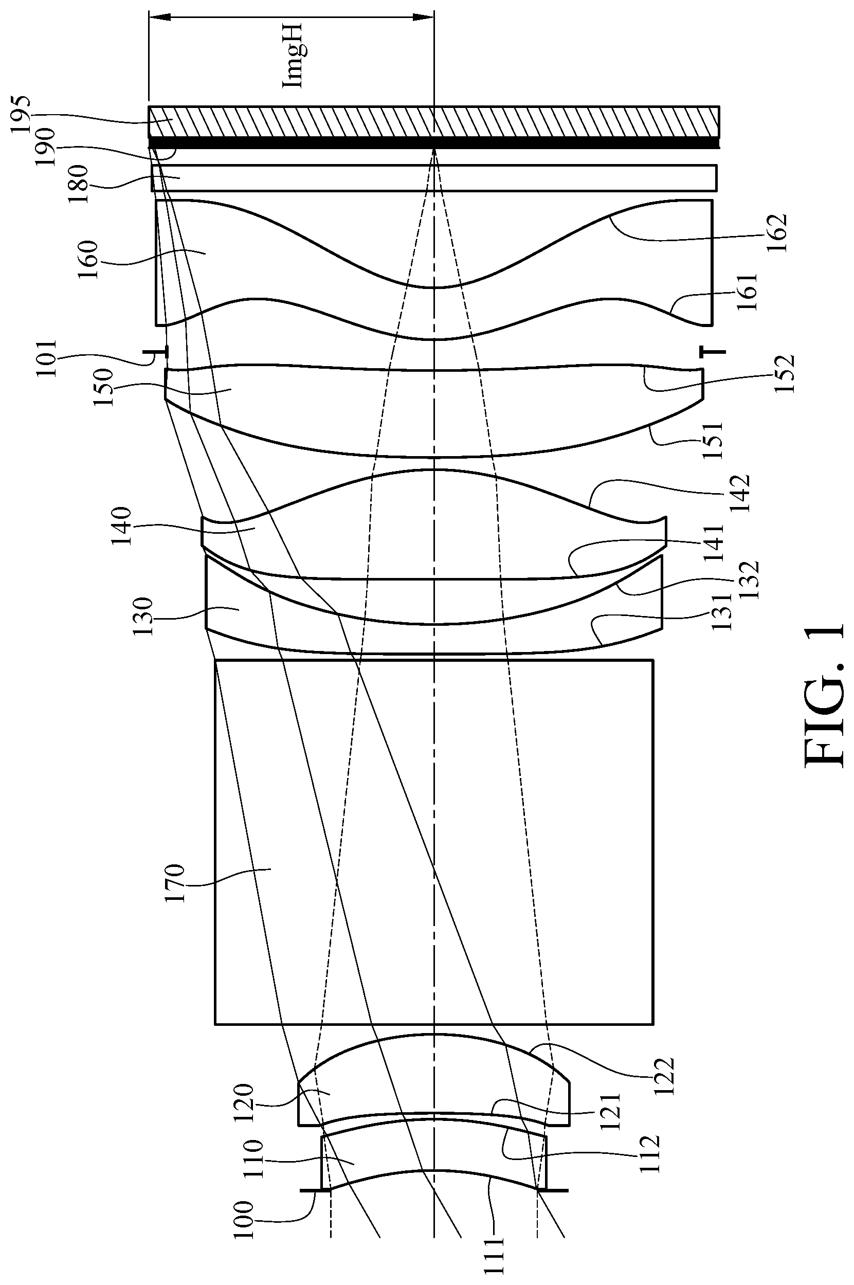 Patent US11841550 Figure 1 – Imaging optical lens assembly, image capturing unit and electronic device