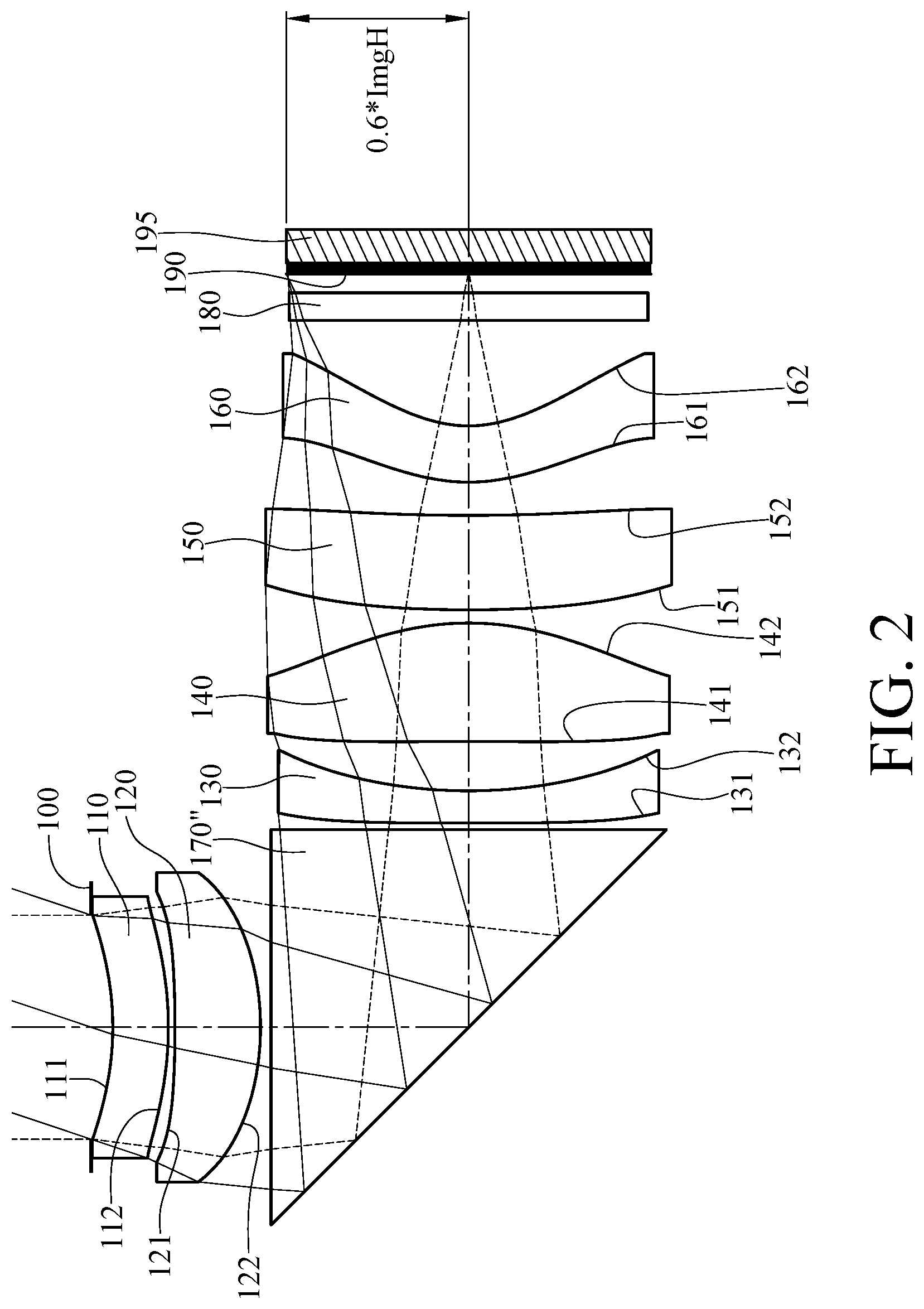 Patent US11841550 Figure 2 – Imaging optical lens assembly, image capturing unit and electronic device
