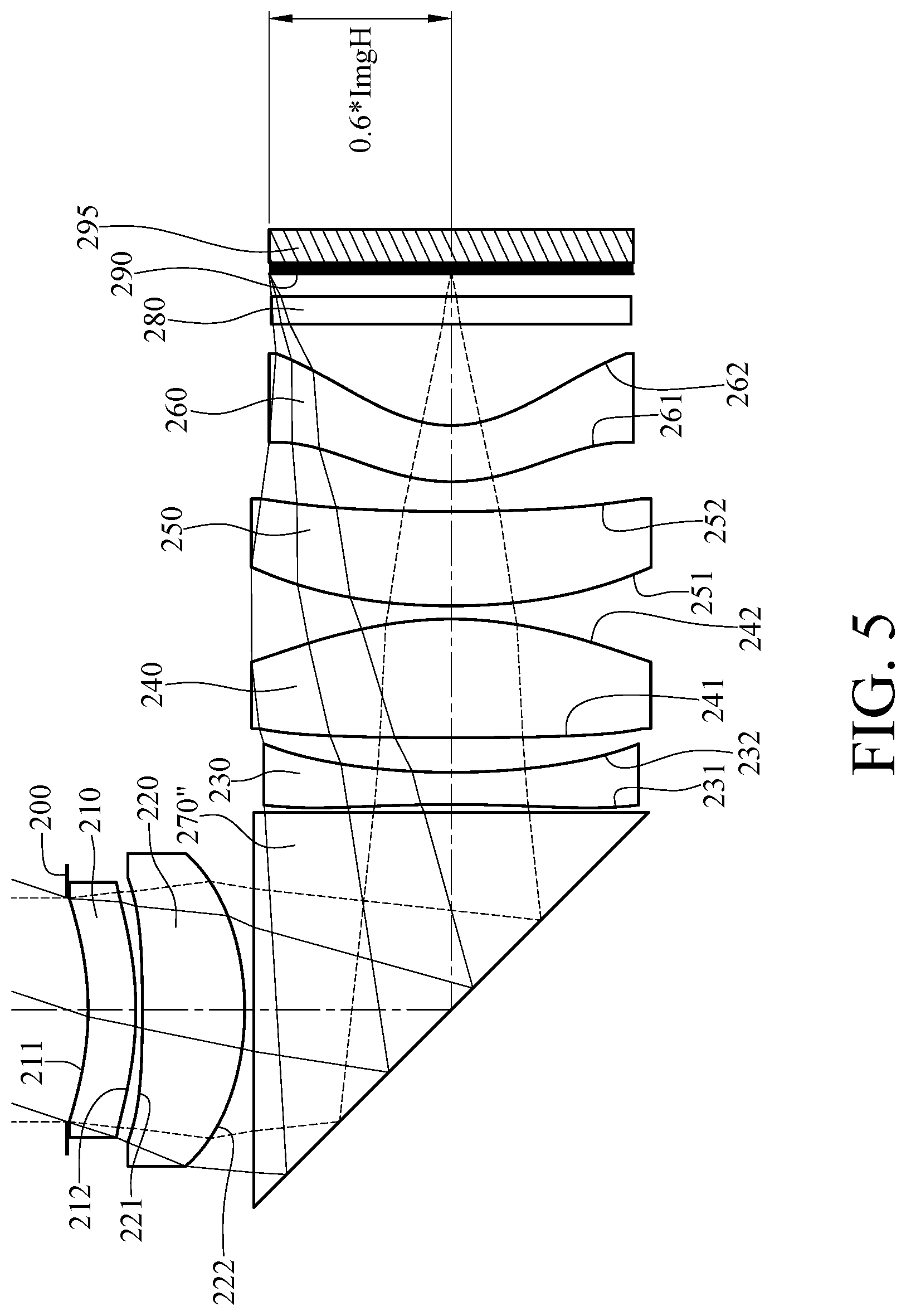 Patent US11841550 Figure 5 – Imaging optical lens assembly, image capturing unit and electronic device