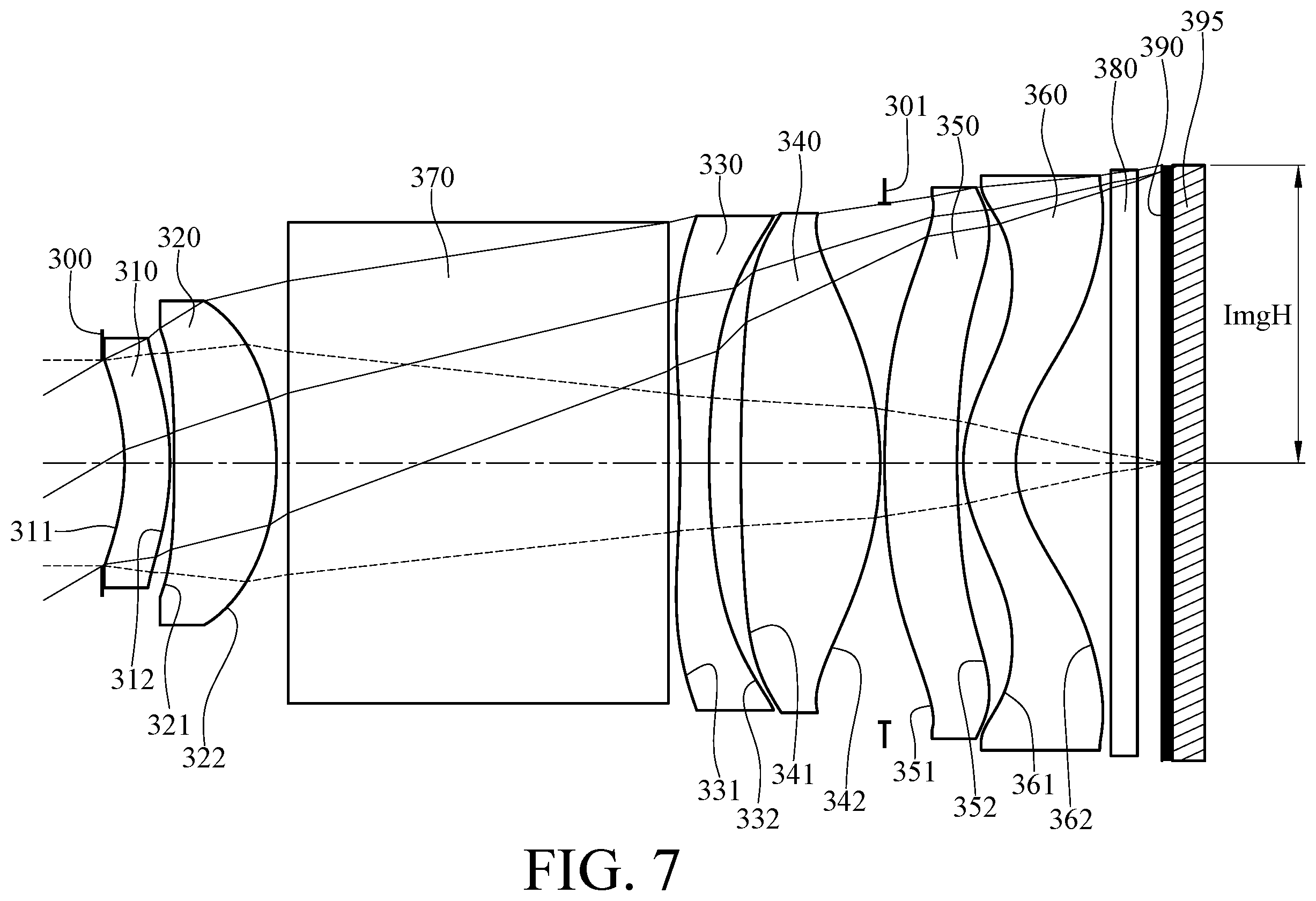 Patent US11841550 Figure 7 – Imaging optical lens assembly, image capturing unit and electronic device