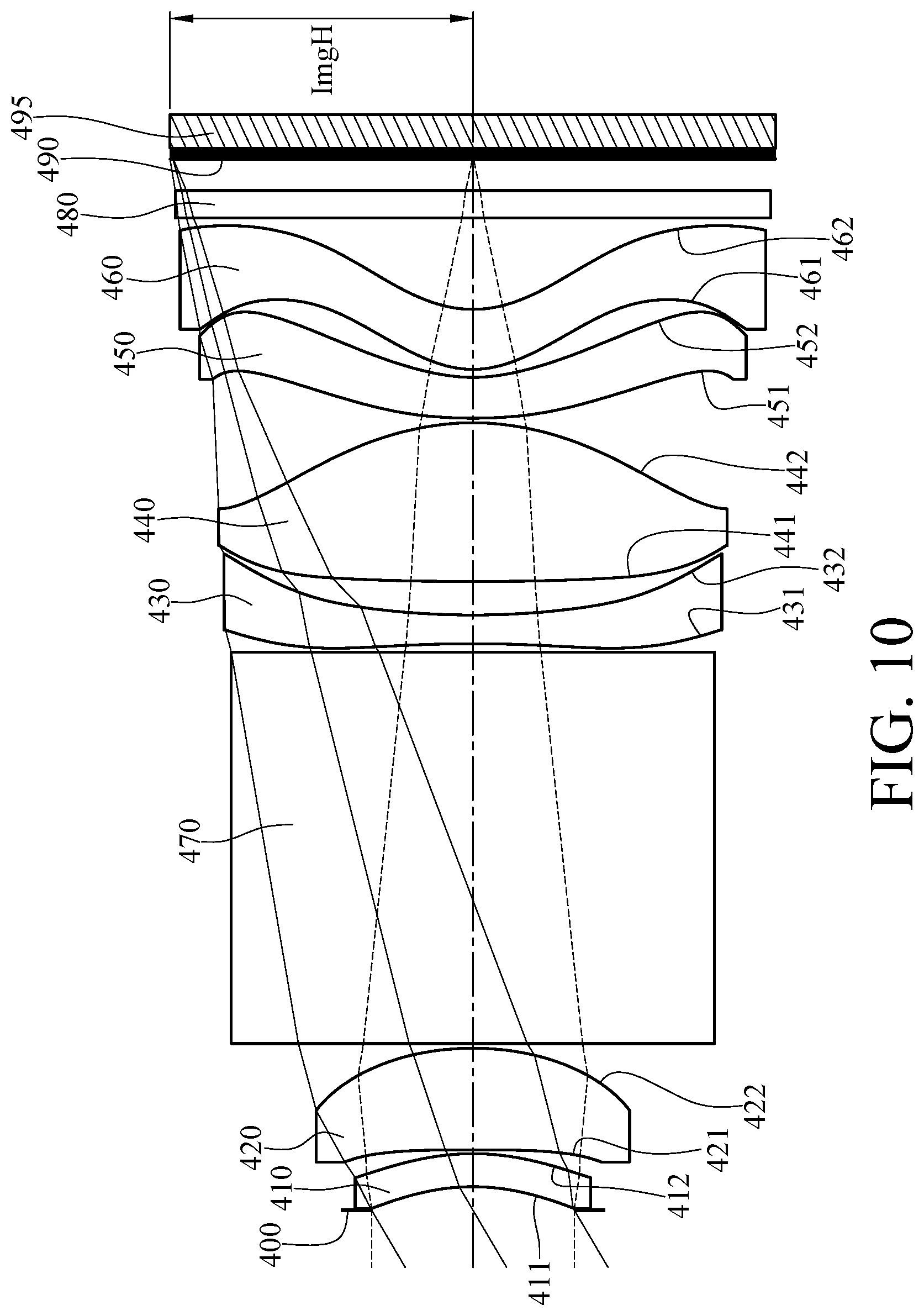 Patent US11841550 Figure 10 – Imaging optical lens assembly, image capturing unit and electronic device