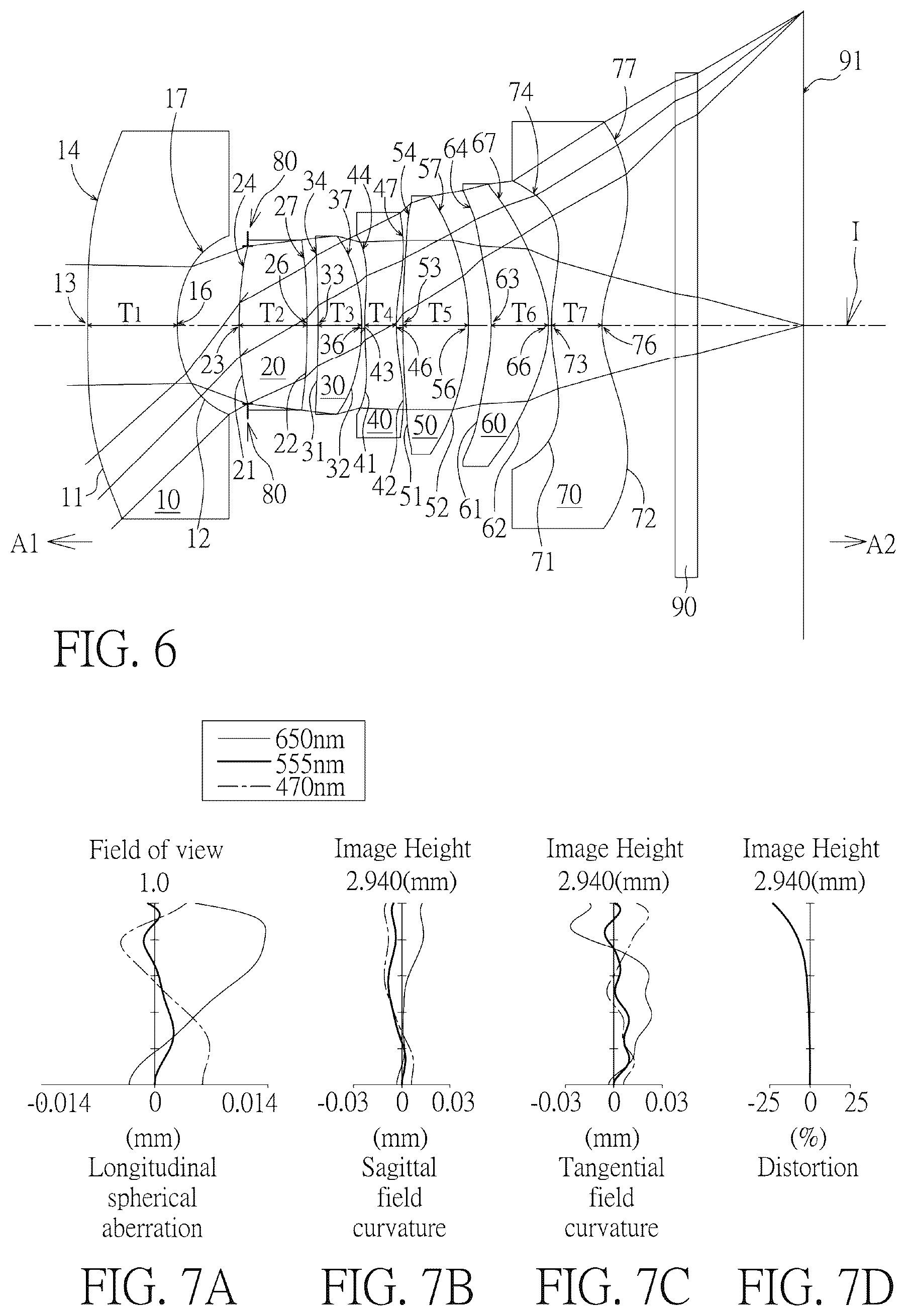 Patent US11841551 Figure 3 – Optical imaging lens