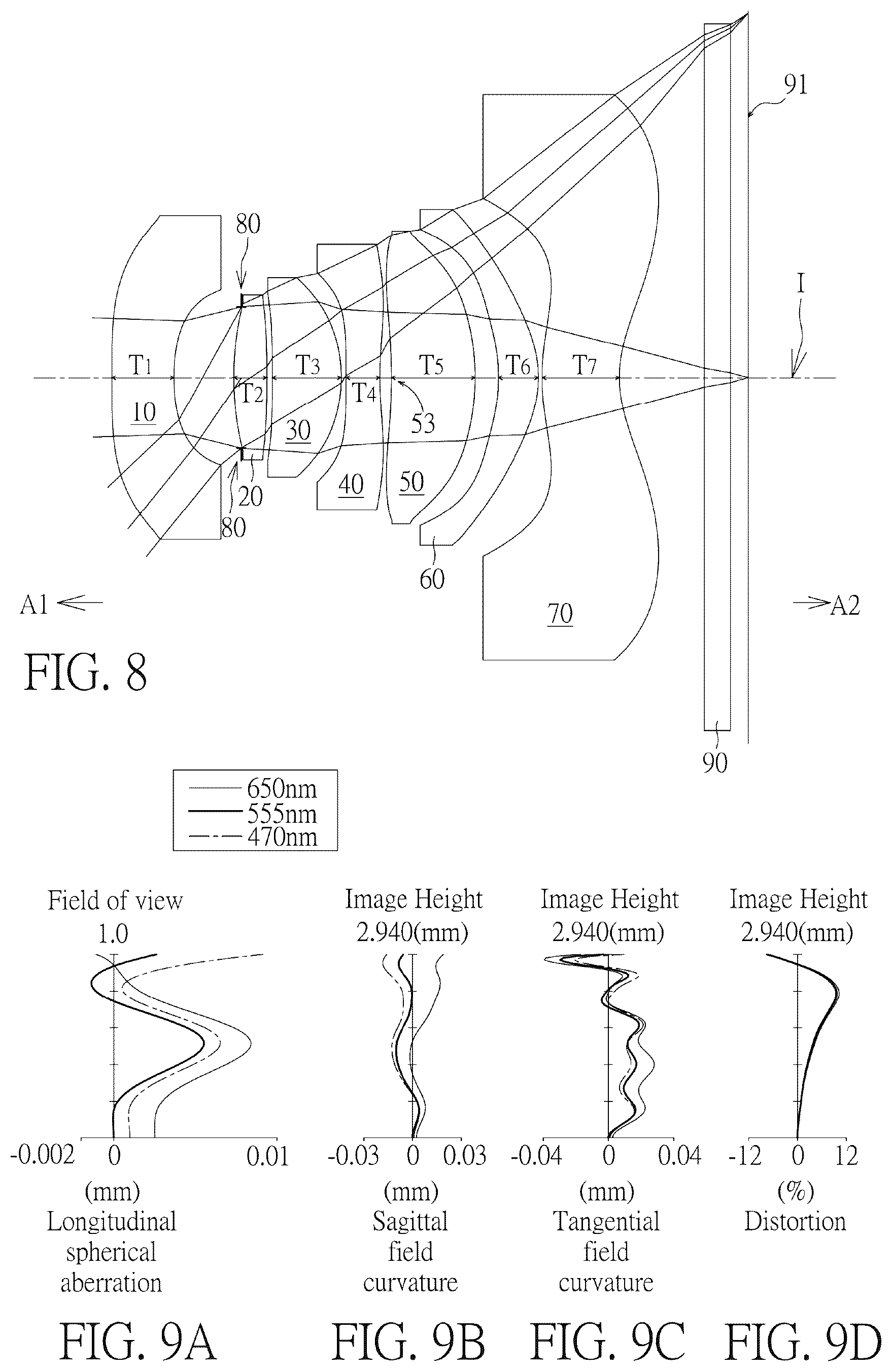 Patent US11841551 Figure 4 – Optical imaging lens