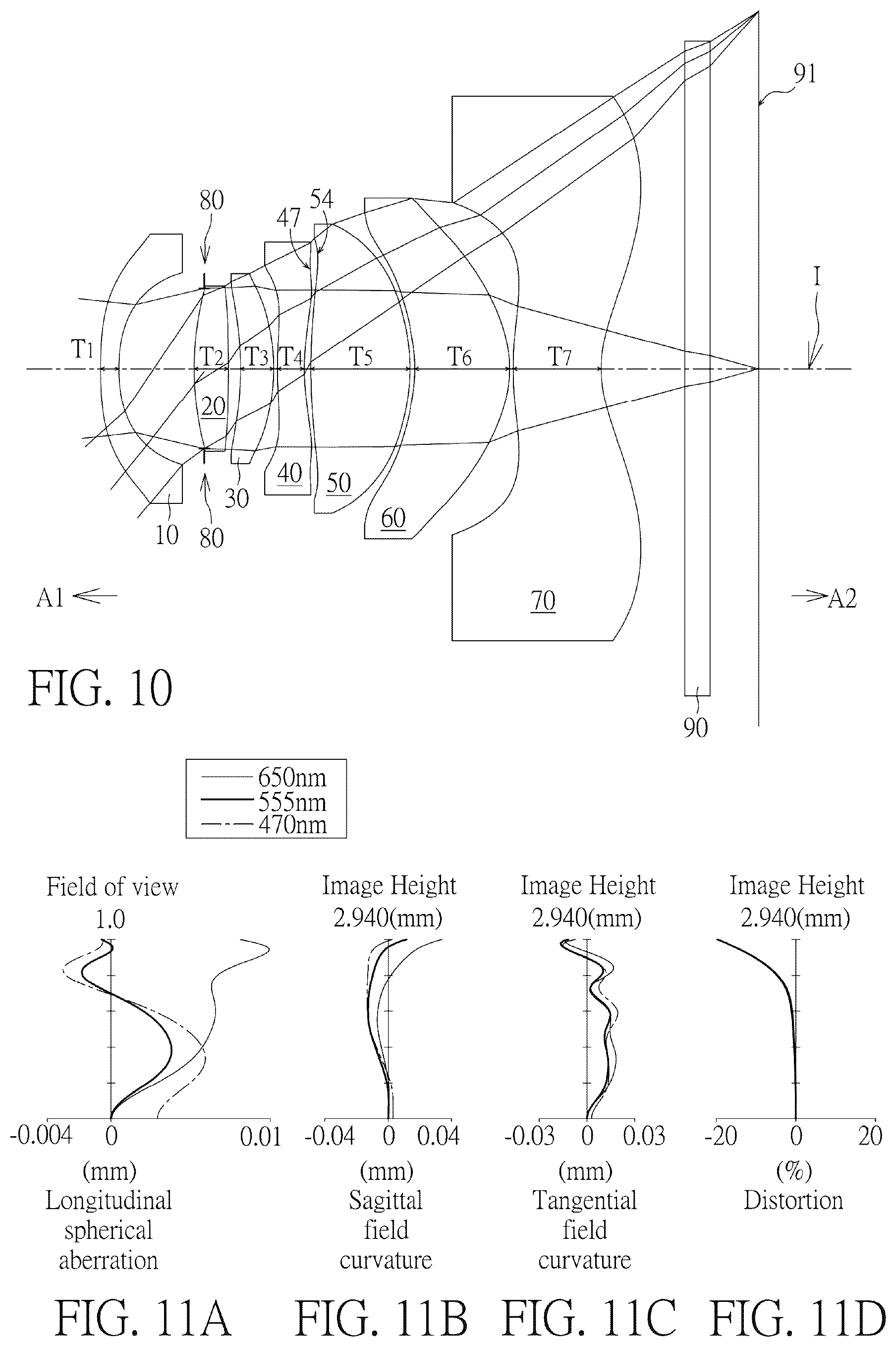Patent US11841551 Figure 5 – Optical imaging lens