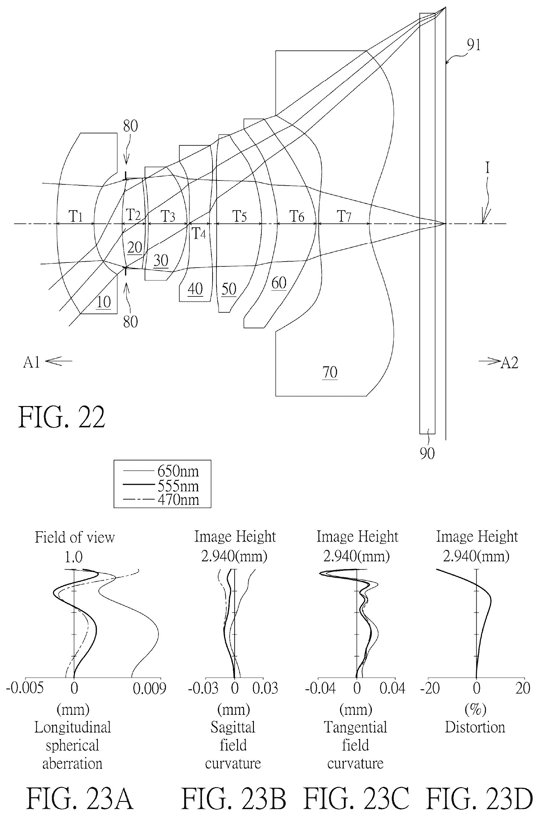 Patent US11841551 Figure 11 – Optical imaging lens