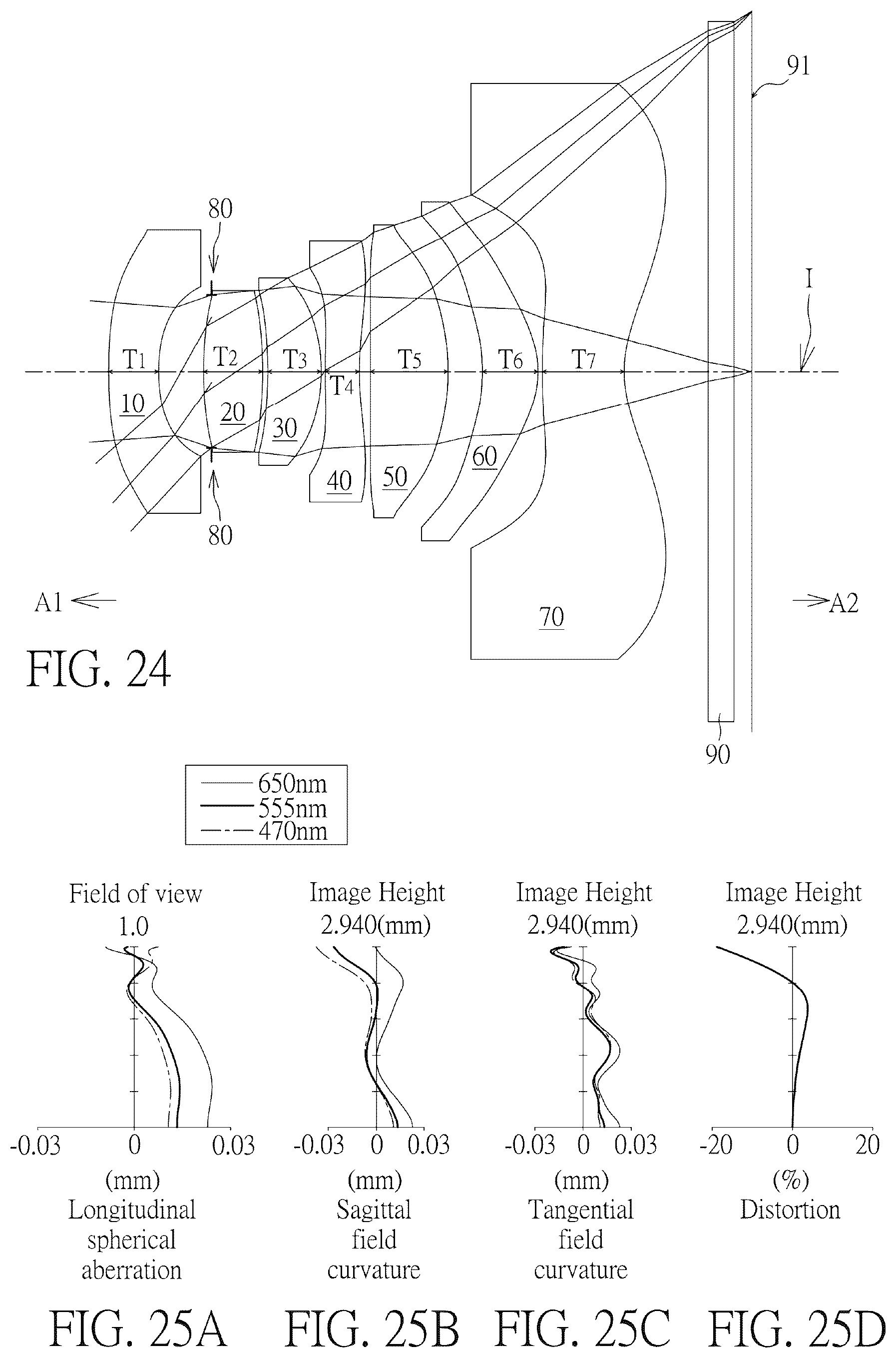 Patent US11841551 Figure 12 – Optical imaging lens