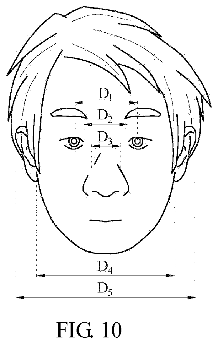 Patent US11841555 Figure 7 – Method for measuring the frame wearing parameter and measuring device thereof