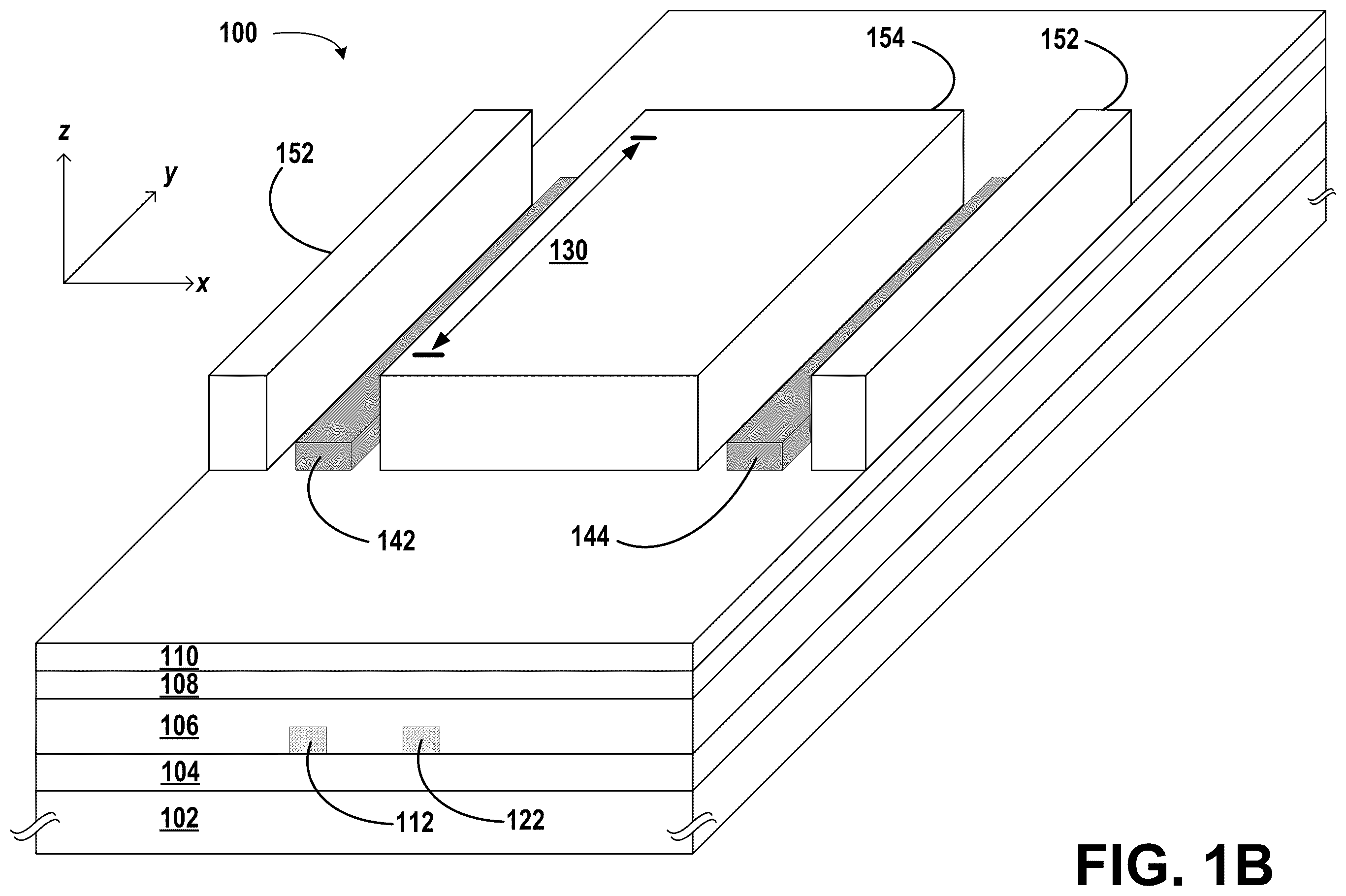 Patent US11841563 Figure 2 – Electro-optic modulators that include caps for optical confinement