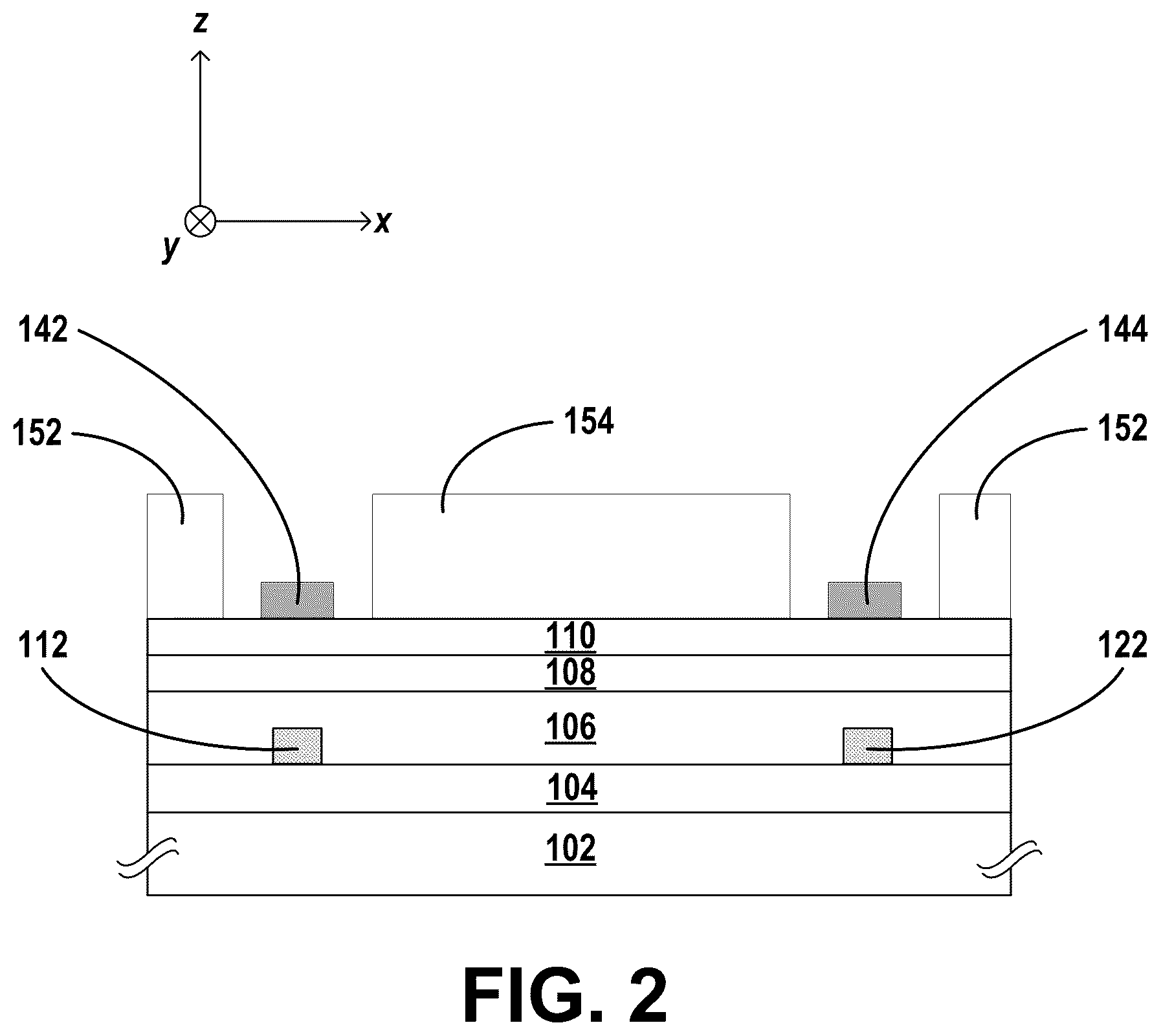Patent US11841563 Figure 3 – Electro-optic modulators that include caps for optical confinement