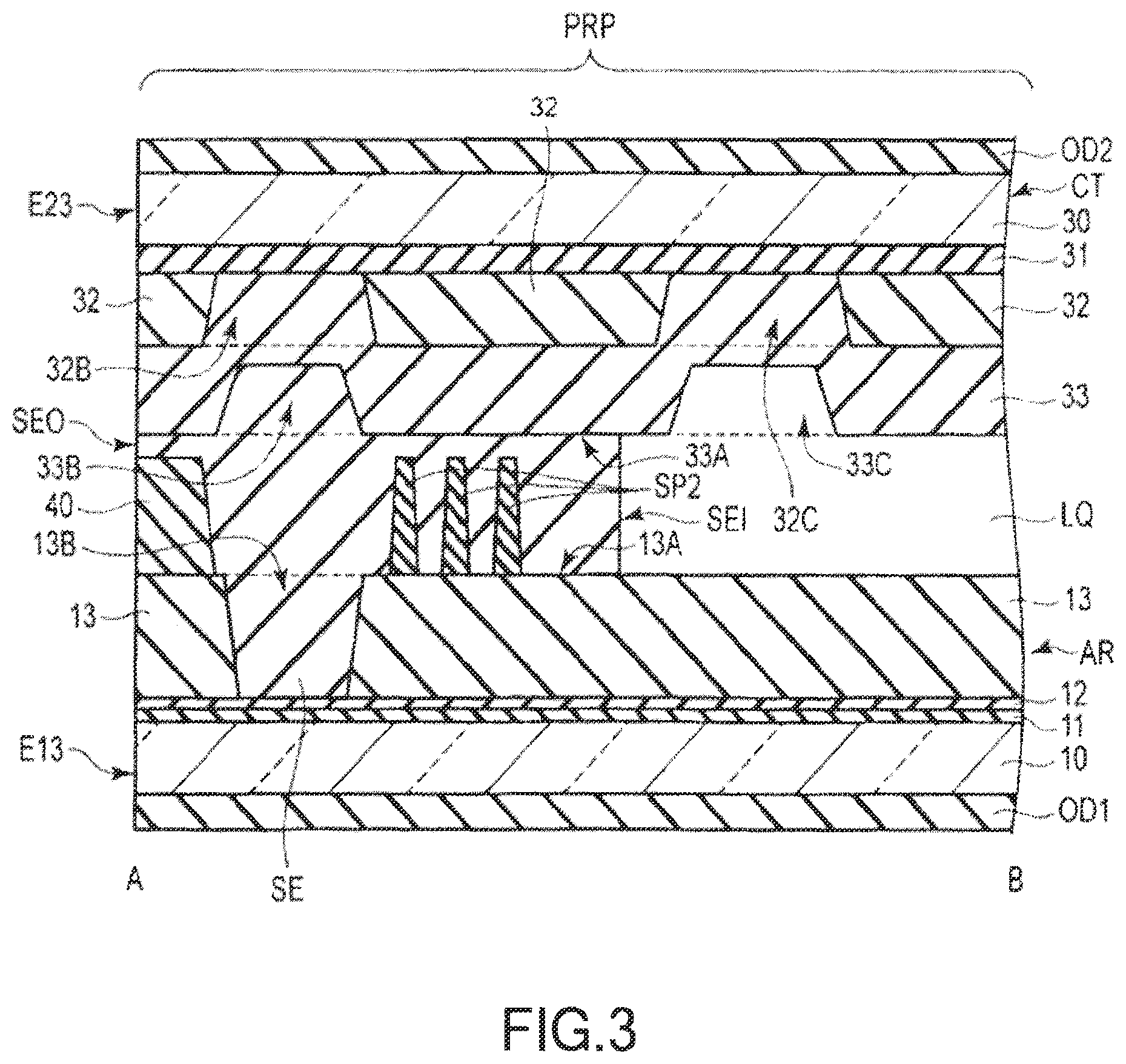 Patent US11841567 Figure 3 – Display device comprising first and second polarizing plates having ends located inside an end of a second substrate and an air gap between a resin layer and the second substrate