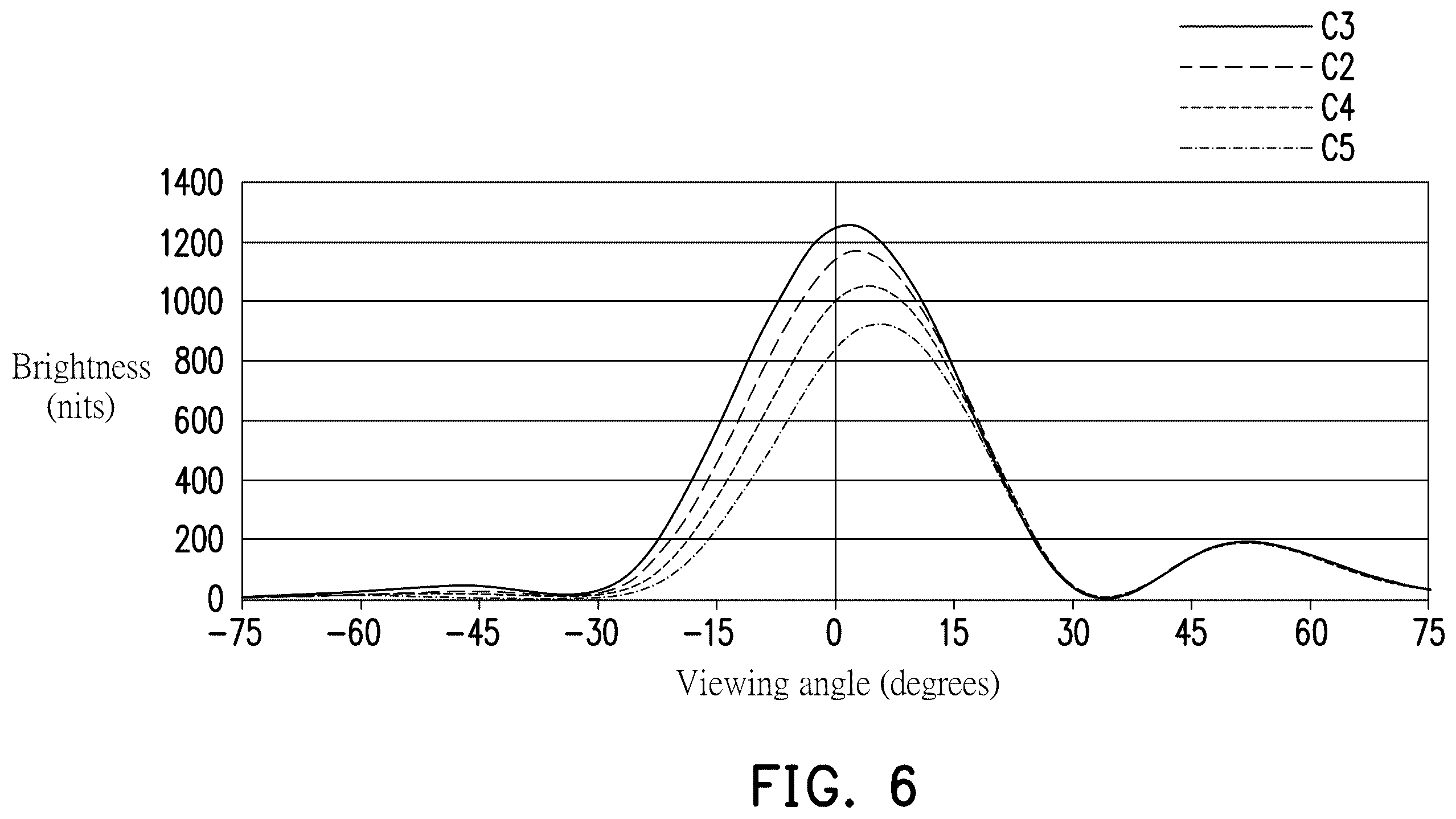 Patent US11841585 Figure 10 – Display apparatus and method of driving the same