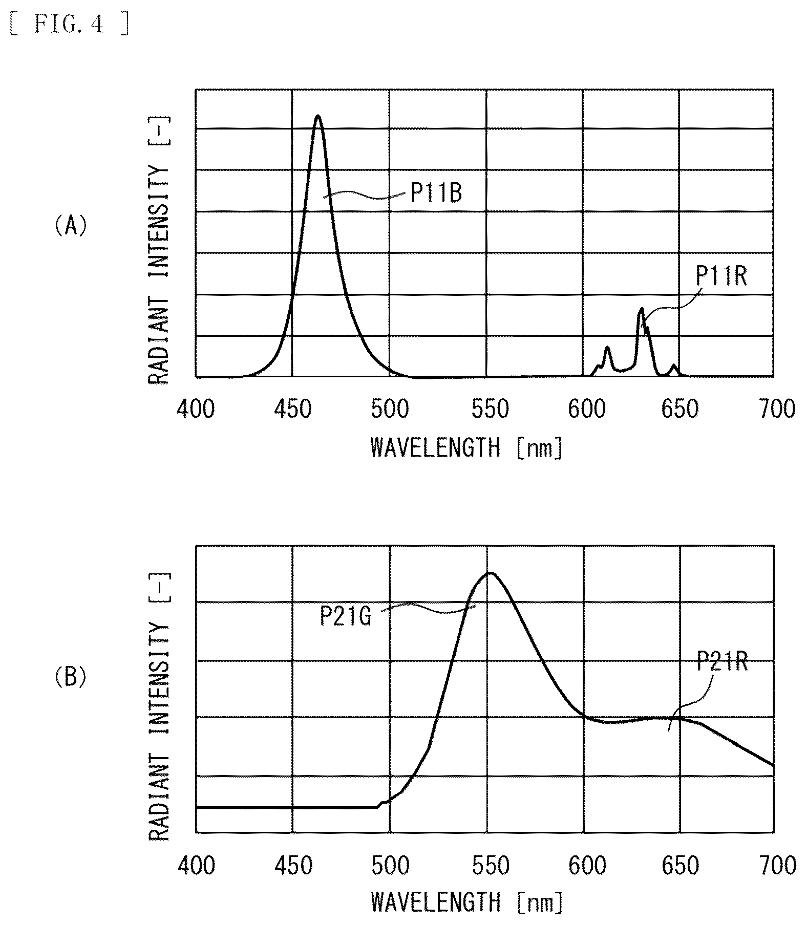 Patent US11841587 Figure 4 – Light emitting device, display, and electronic apparatus