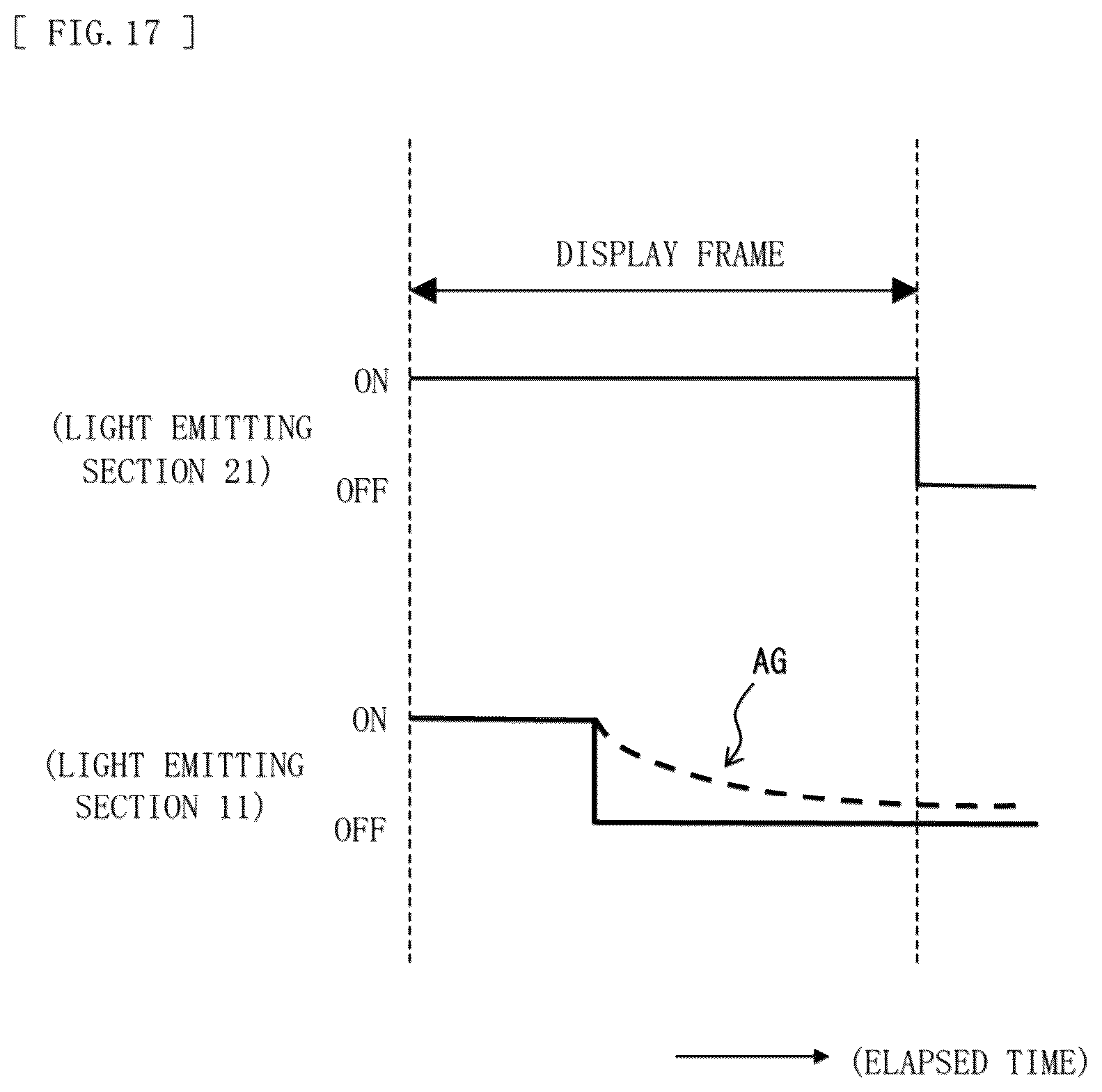 Patent US11841587 Figure 18 – Light emitting device, display, and electronic apparatus