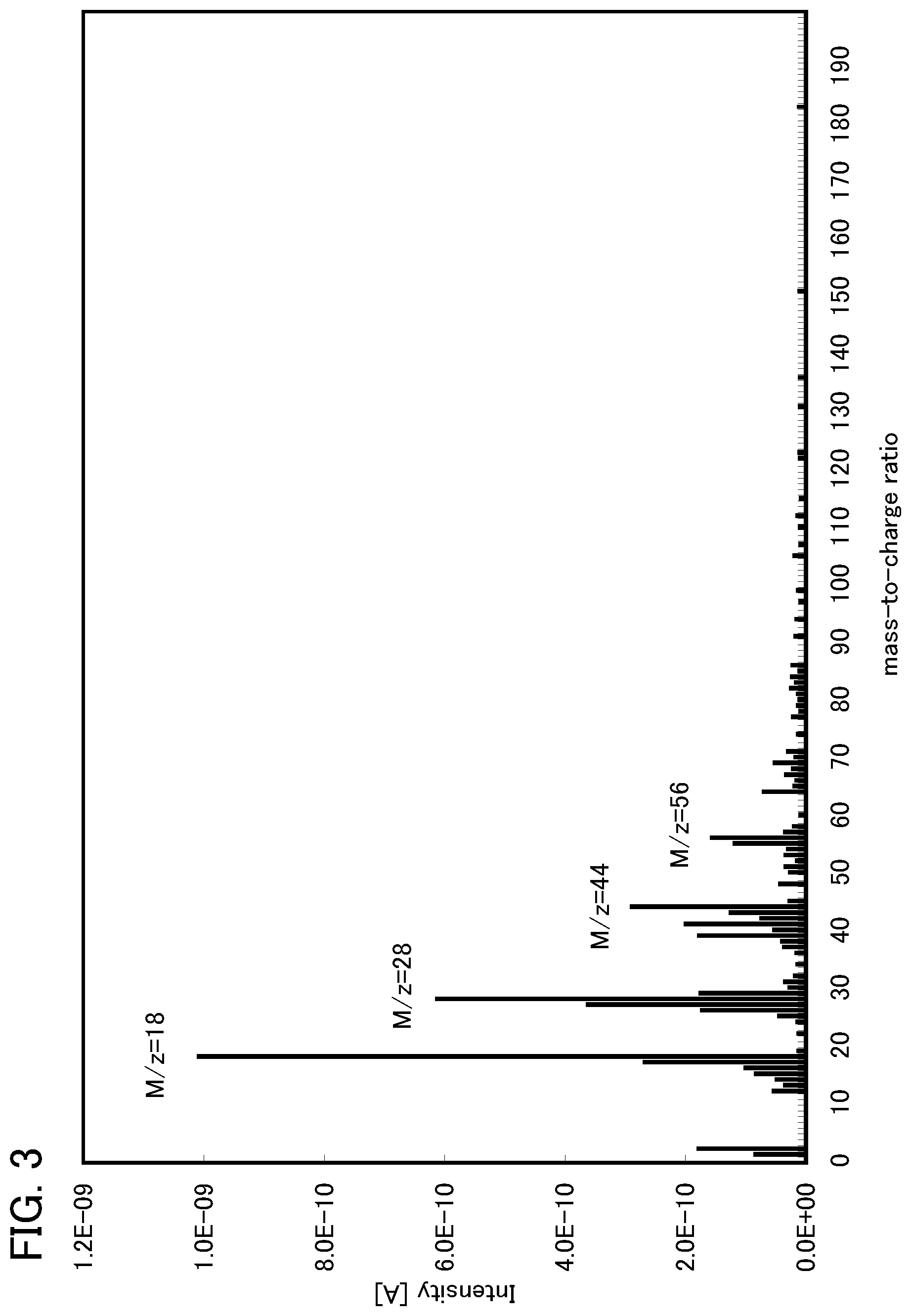 Patent US11841595 Figure 3 – Display device