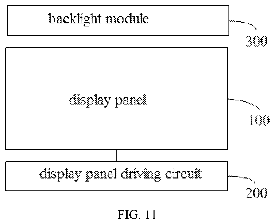 Patent US11841596 Figure 6 – Array substrate, display panel and display device