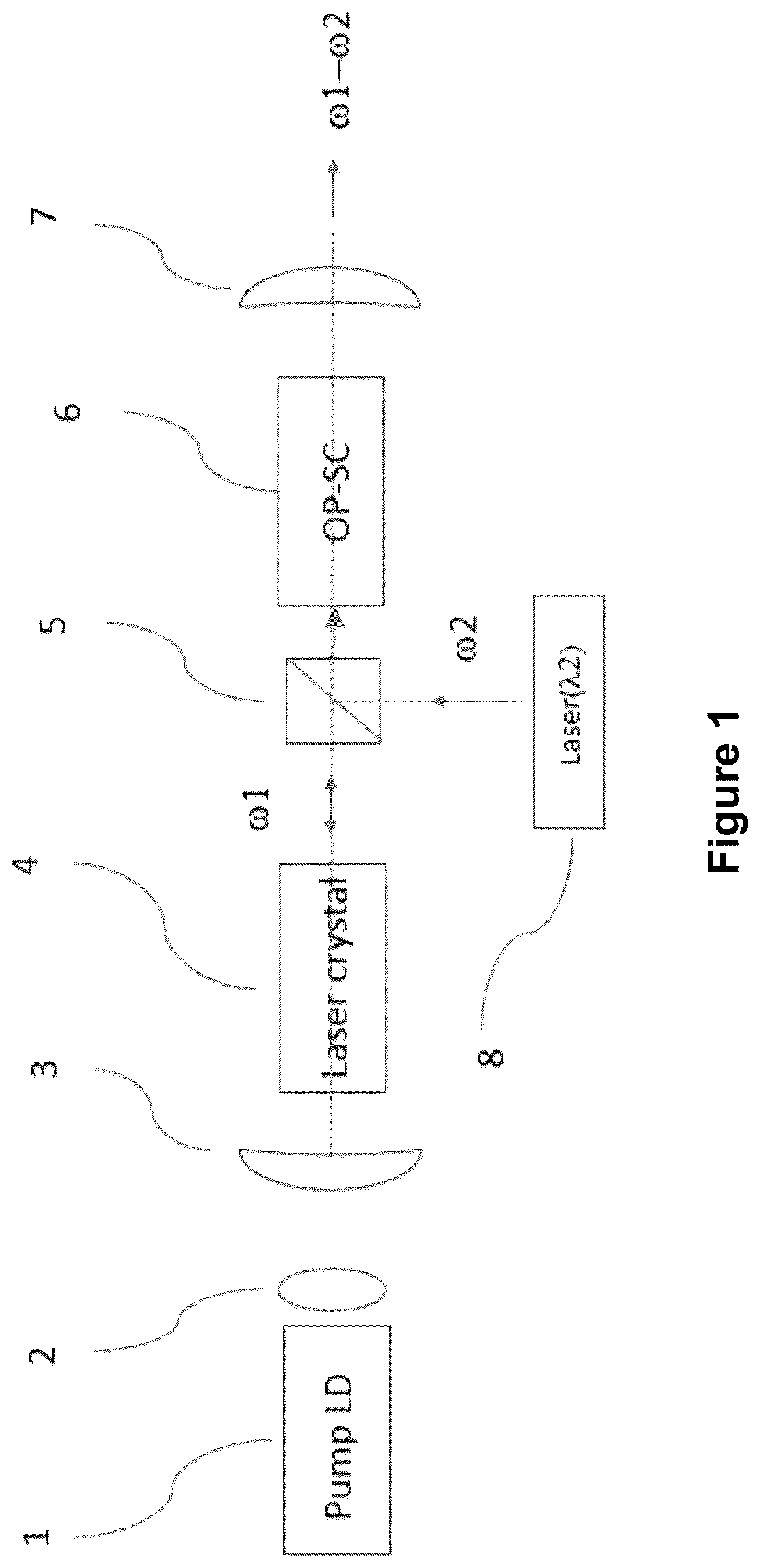 Patent US11841599 Figure 1 – Apparatus of optical transmitters and receivers operating in long wave infrared wavelength ranges