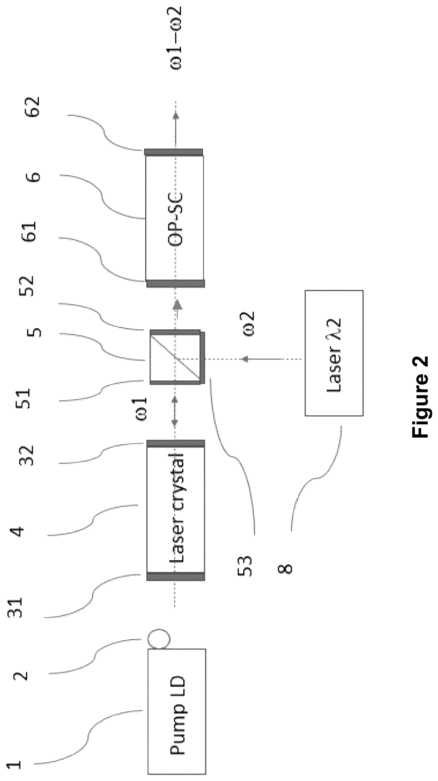 Patent US11841599 Figure 2 – Apparatus of optical transmitters and receivers operating in long wave infrared wavelength ranges