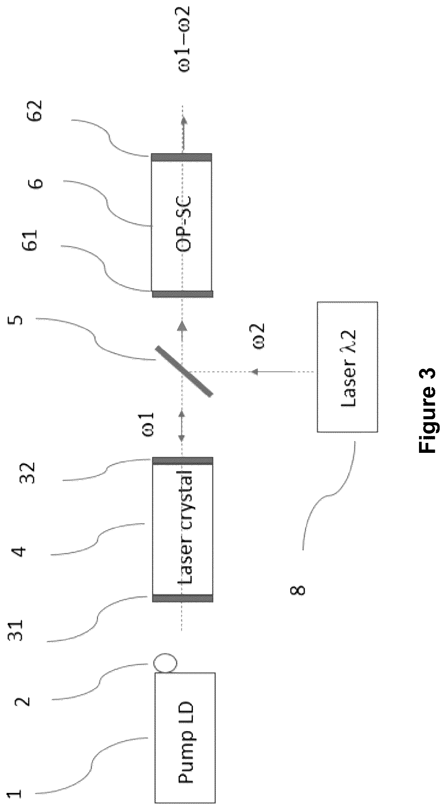 Patent US11841599 Figure 3 – Apparatus of optical transmitters and receivers operating in long wave infrared wavelength ranges