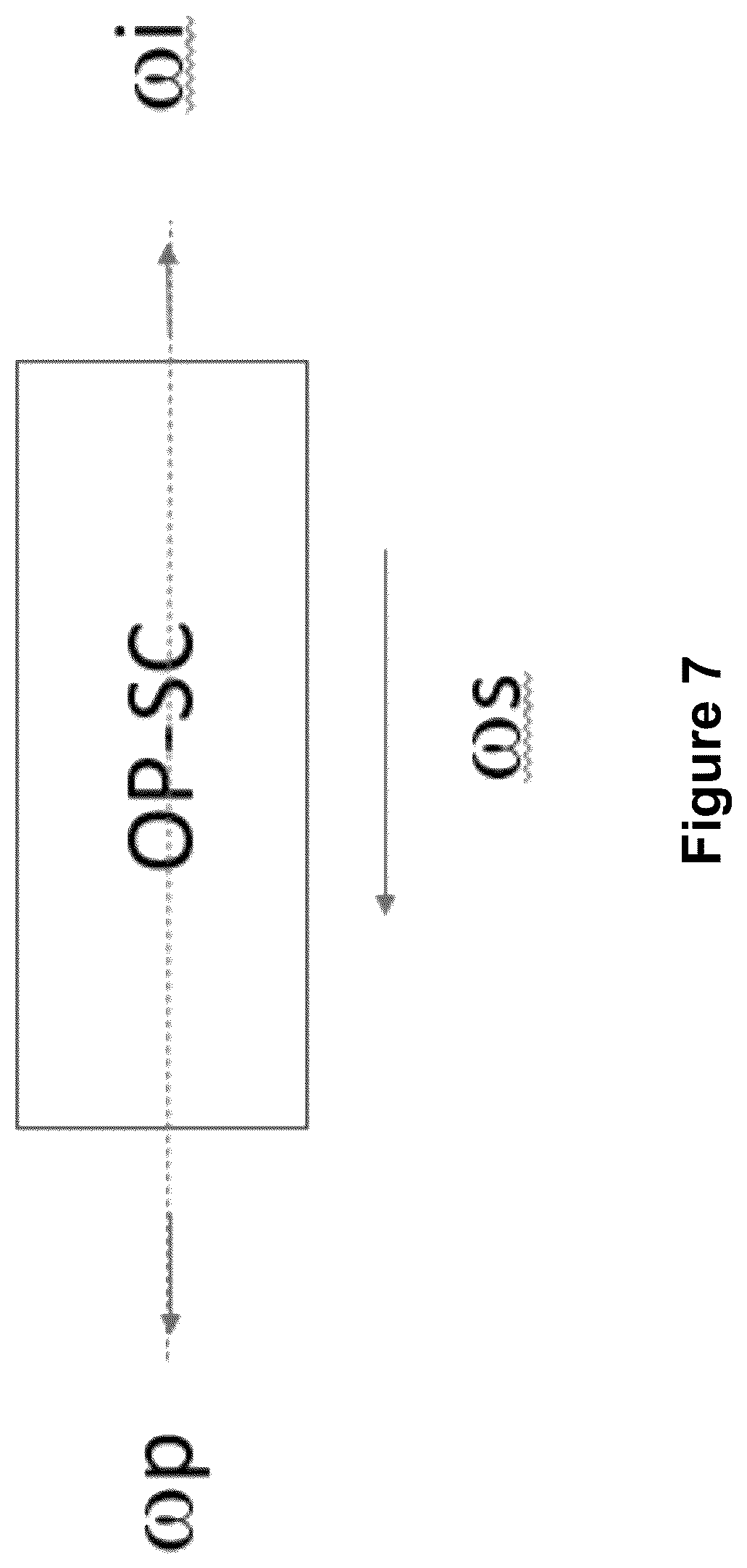 Patent US11841599 Figure 7 – Apparatus of optical transmitters and receivers operating in long wave infrared wavelength ranges