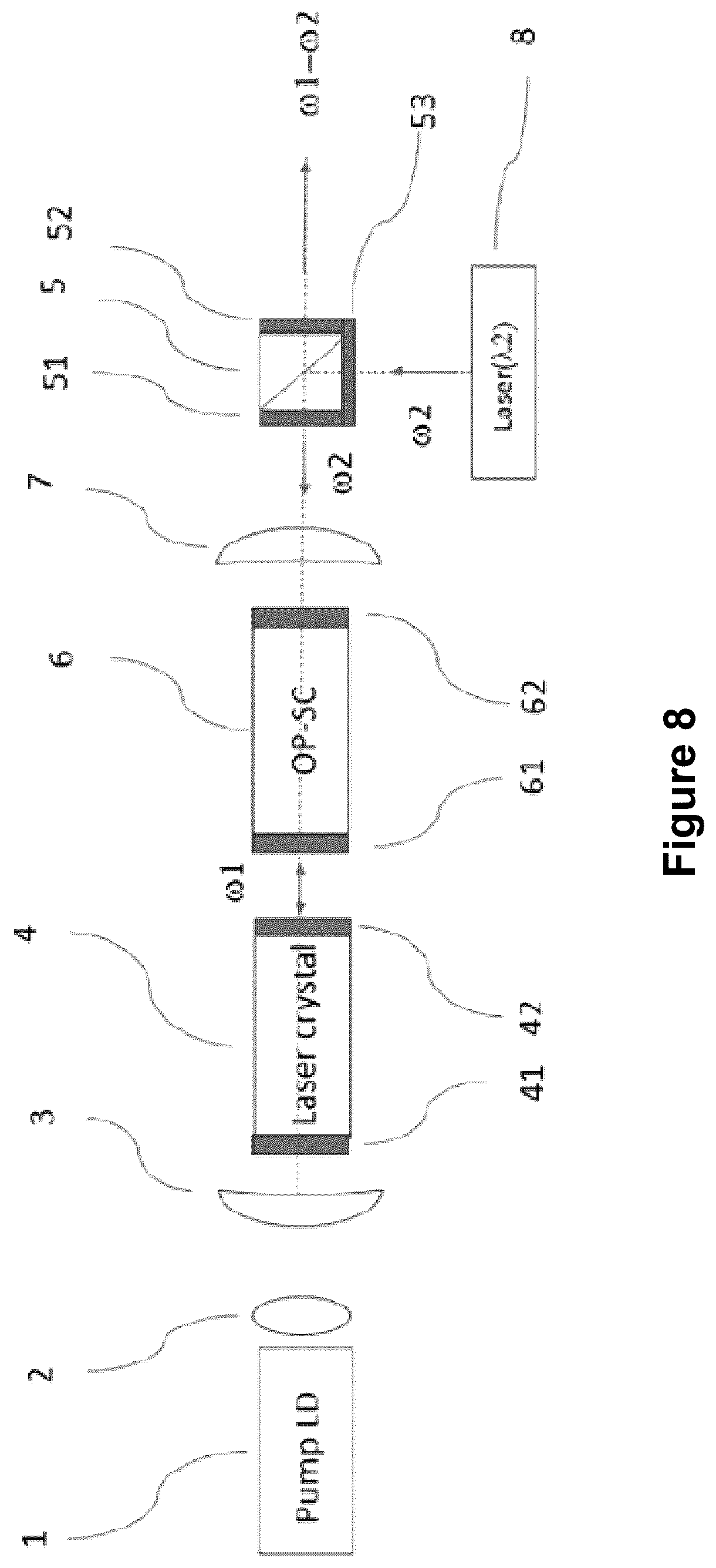 Patent US11841599 Figure 8 – Apparatus of optical transmitters and receivers operating in long wave infrared wavelength ranges