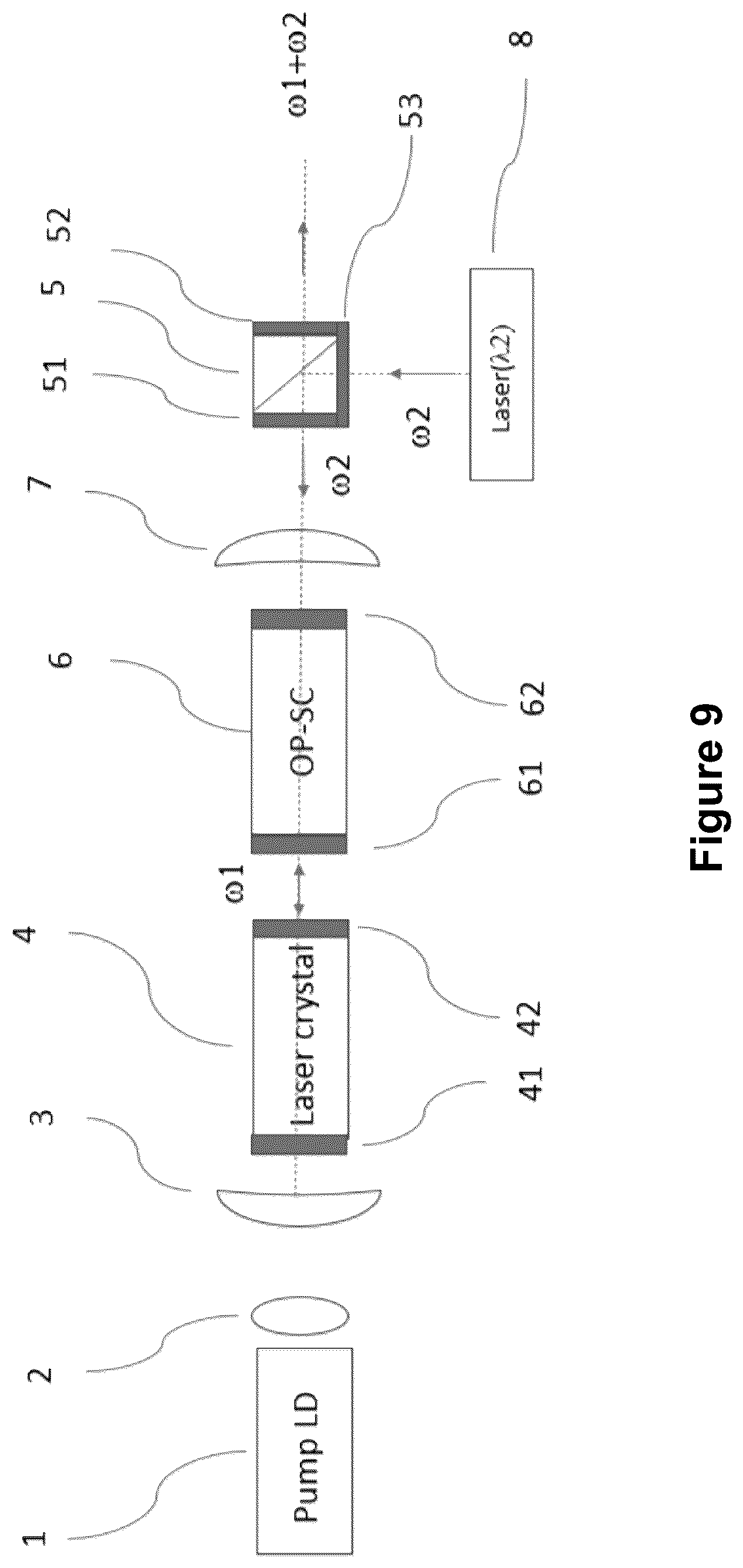 Patent US11841599 Figure 9 – Apparatus of optical transmitters and receivers operating in long wave infrared wavelength ranges