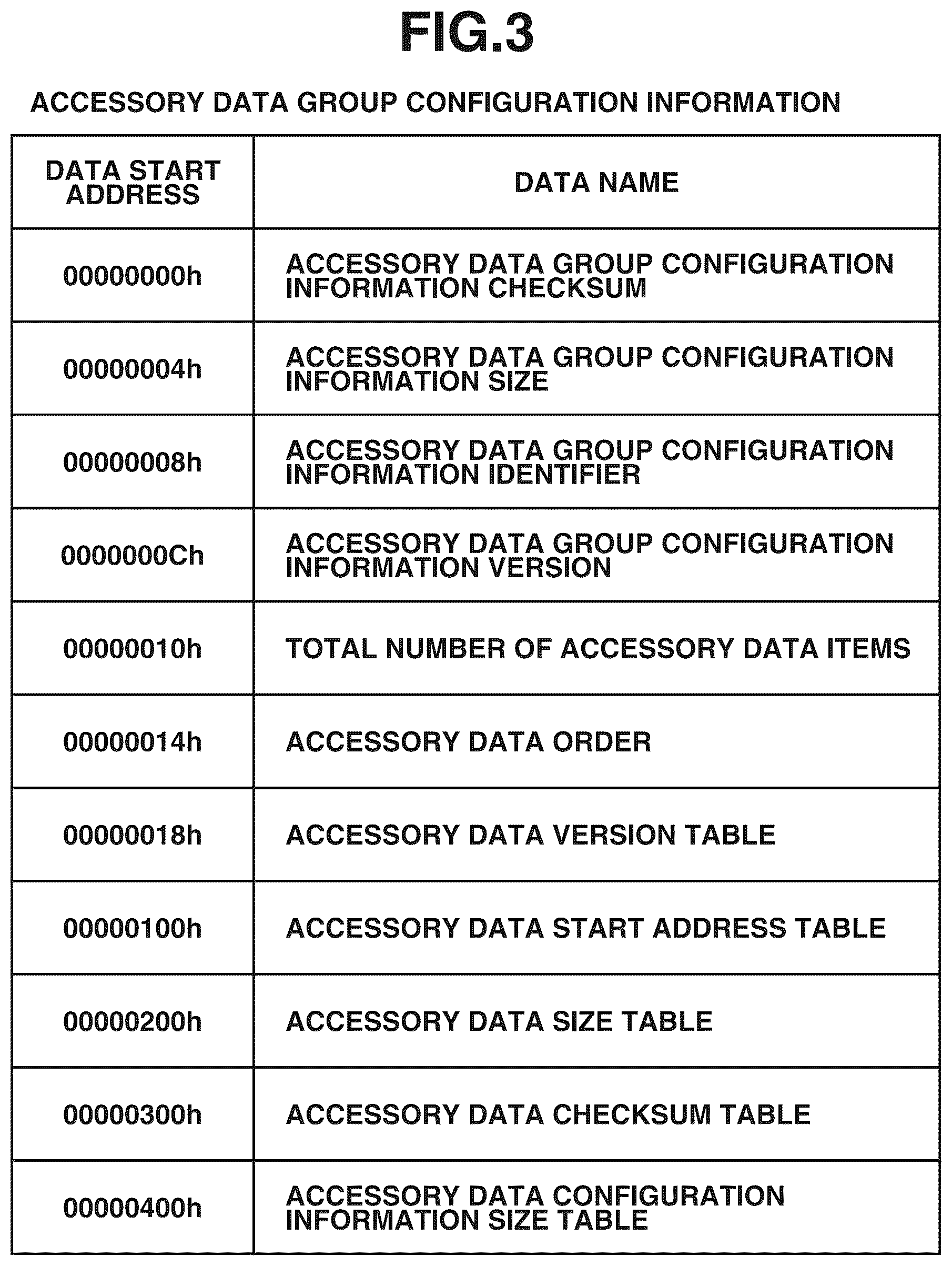 Patent US11841603 Figure 3 – Intermediate accessory apparatus, image pickup apparatus, image pickup system, and storage medium