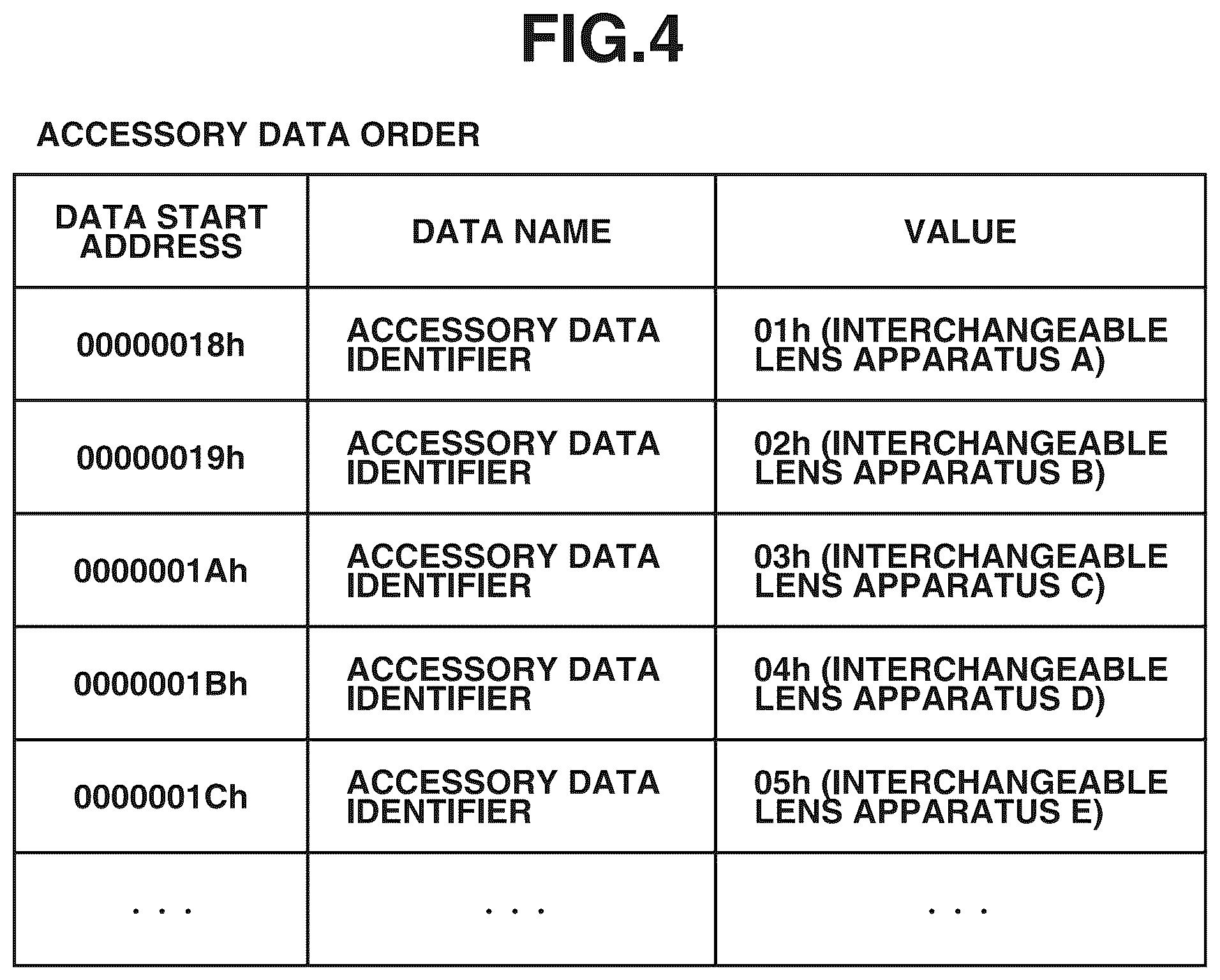 Patent US11841603 Figure 4 – Intermediate accessory apparatus, image pickup apparatus, image pickup system, and storage medium