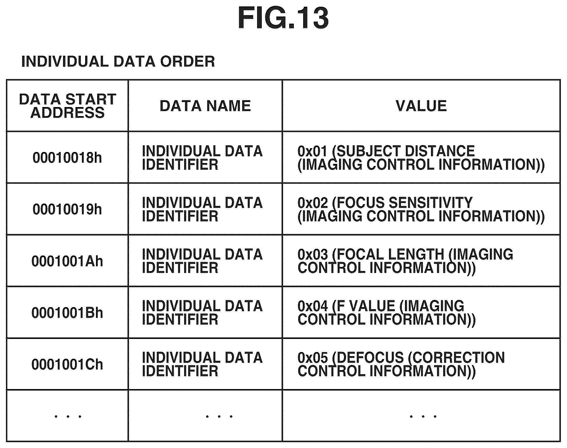Patent US11841603 Figure 13 – Intermediate accessory apparatus, image pickup apparatus, image pickup system, and storage medium