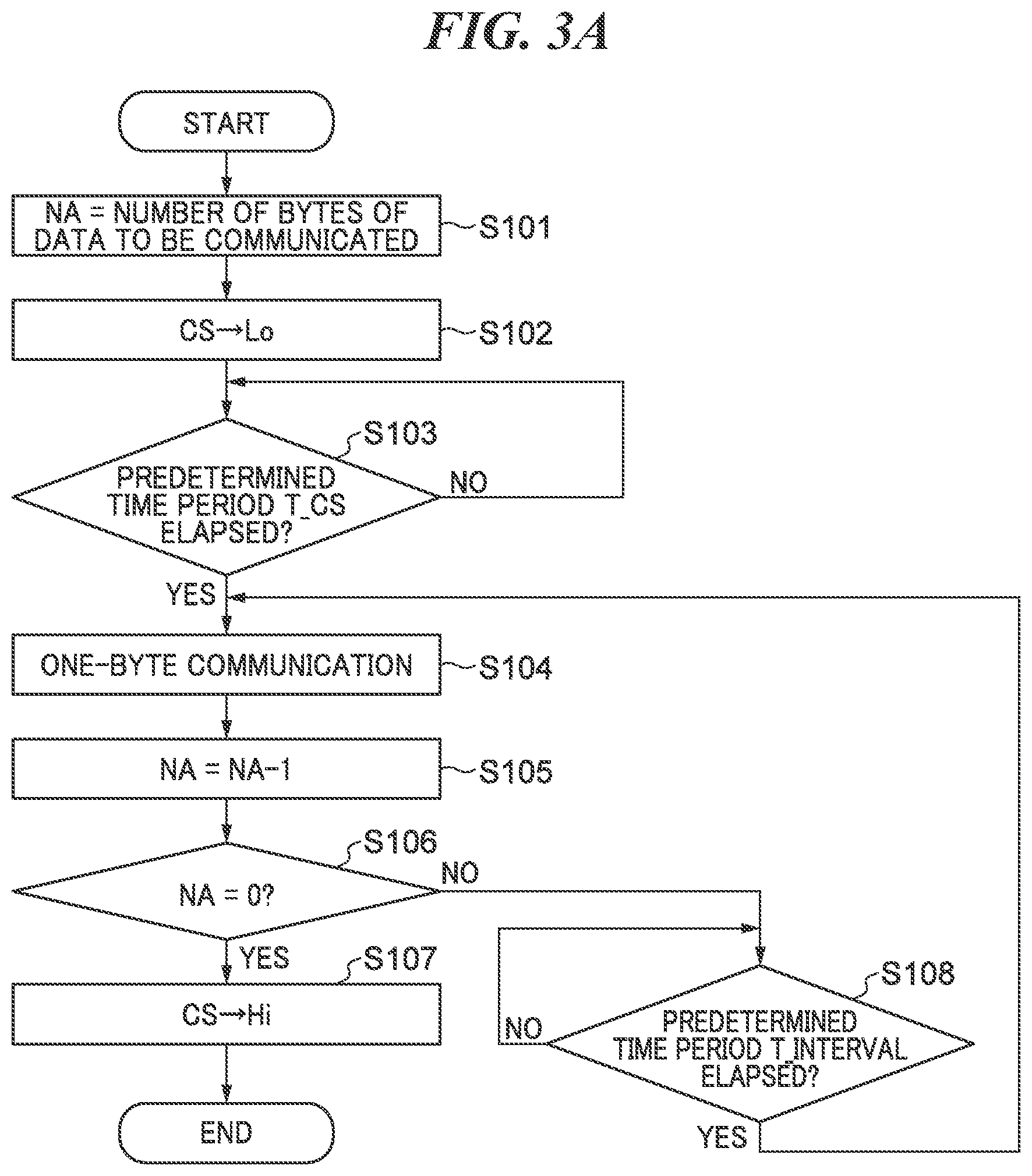 Patent US11841608 Figure 3 – Electronic apparatus to which accessory is attachable, and accessory