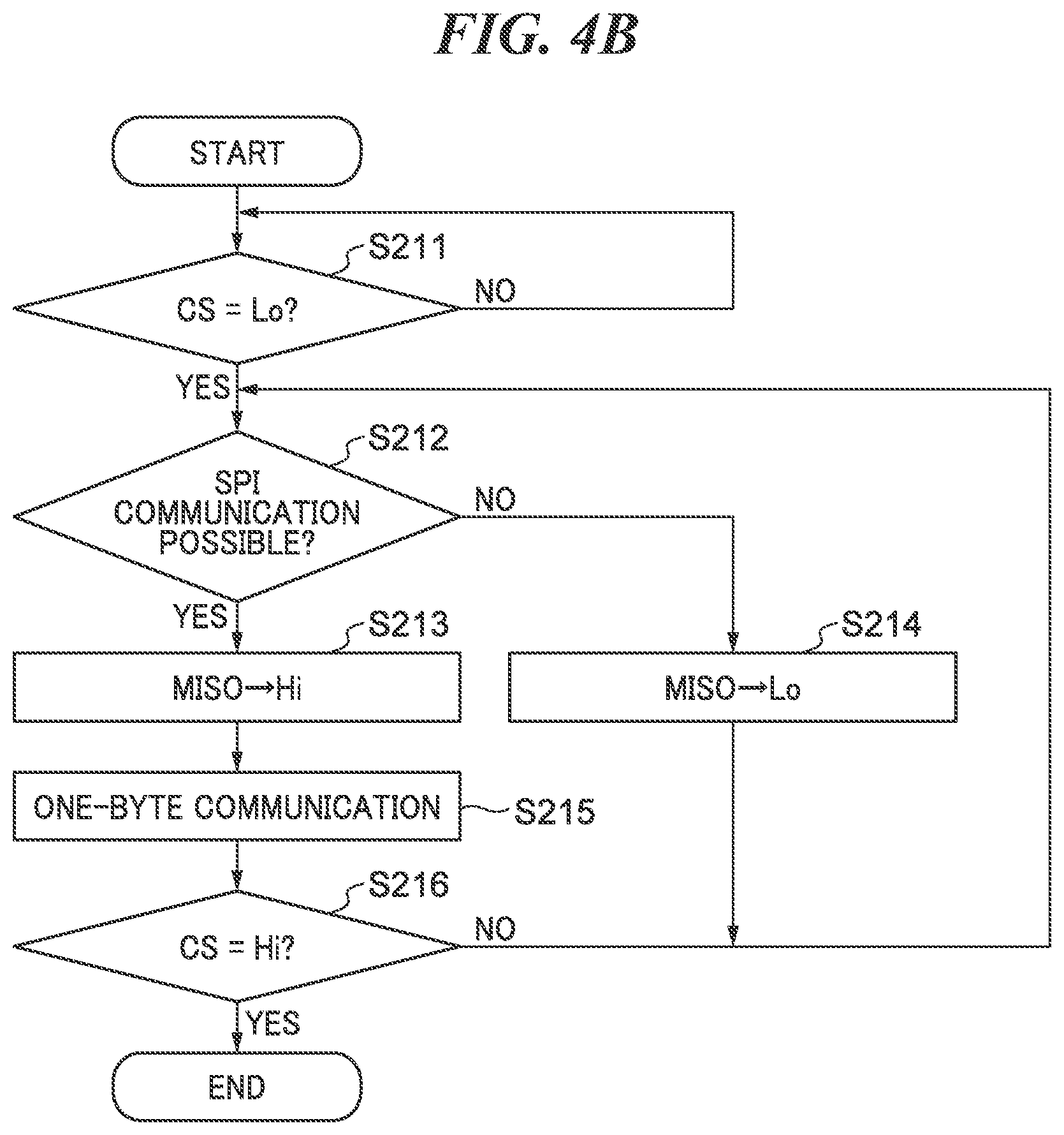 Patent US11841608 Figure 6 – Electronic apparatus to which accessory is attachable, and accessory