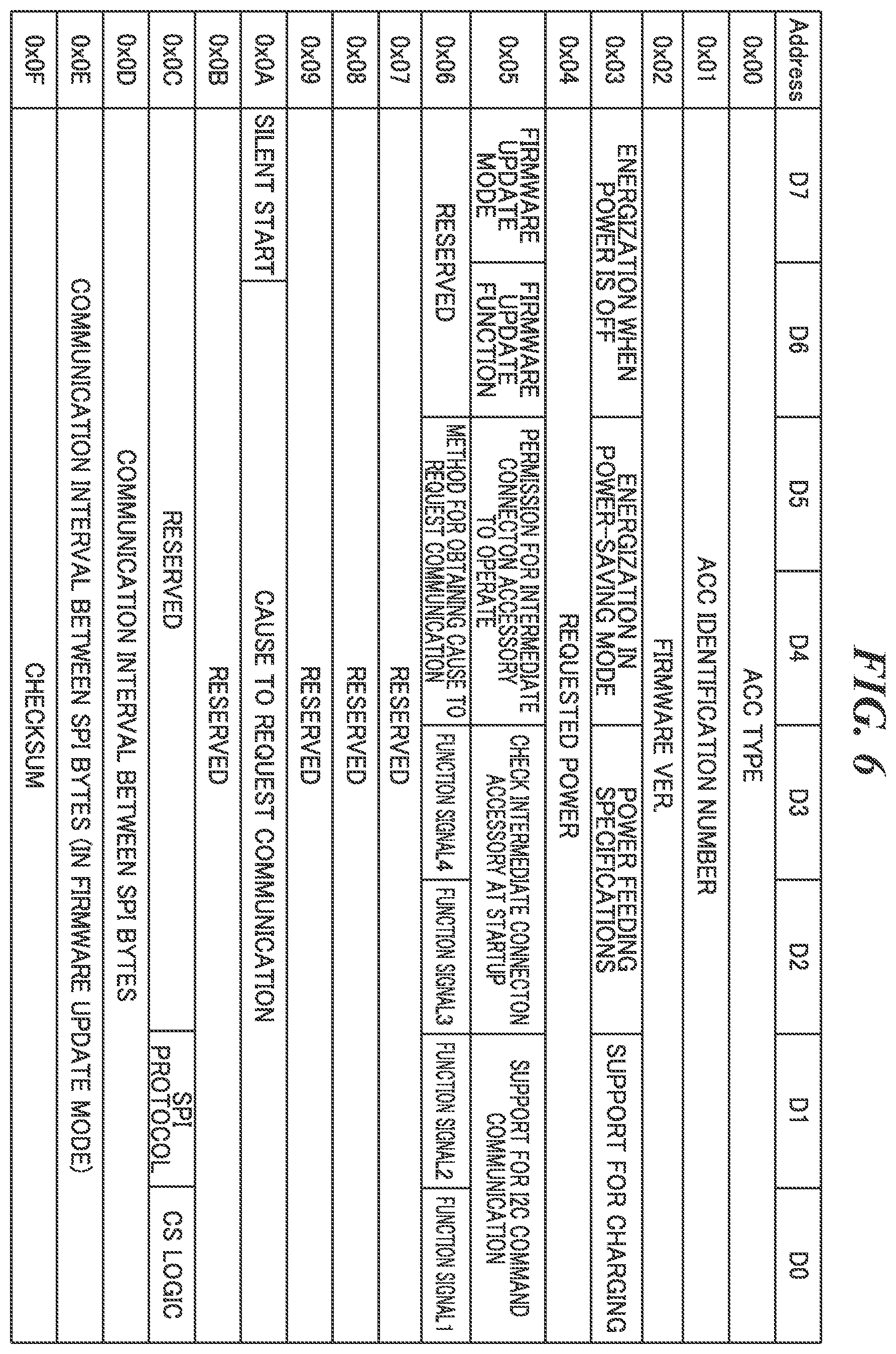 Patent US11841608 Figure 8 – Electronic apparatus to which accessory is attachable, and accessory
