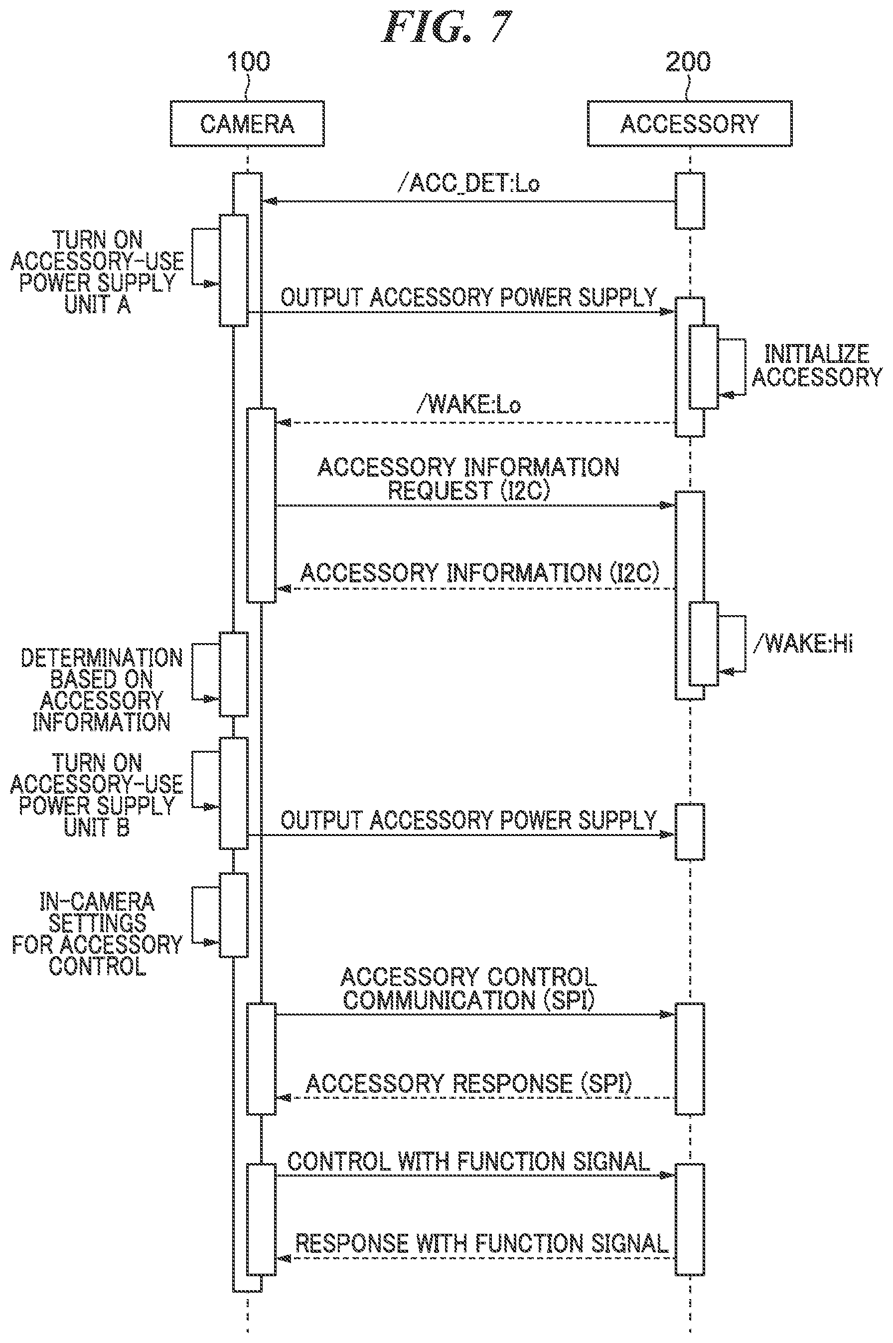 Patent US11841608 Figure 9 – Electronic apparatus to which accessory is attachable, and accessory