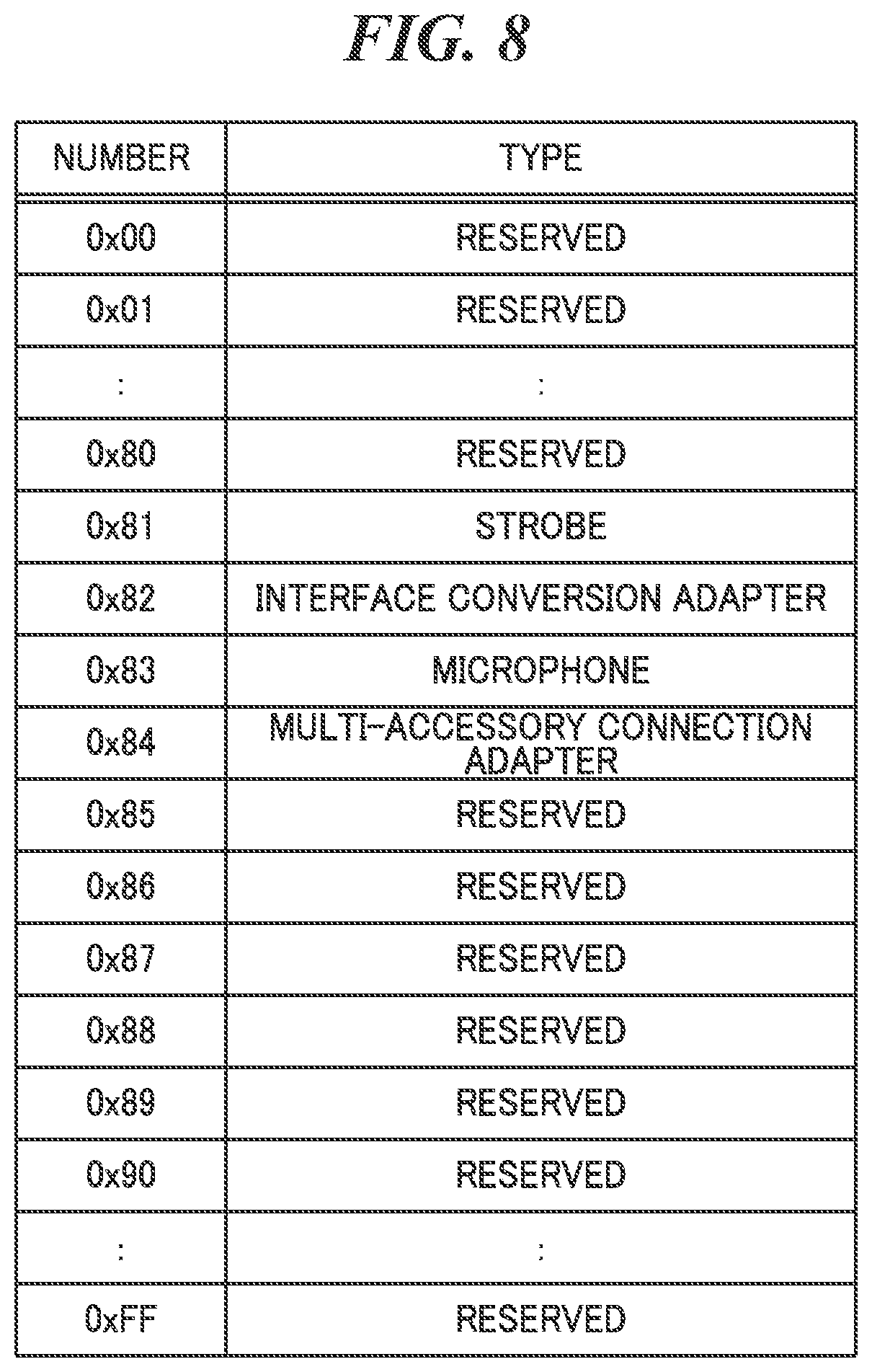 Patent US11841608 Figure 10 – Electronic apparatus to which accessory is attachable, and accessory