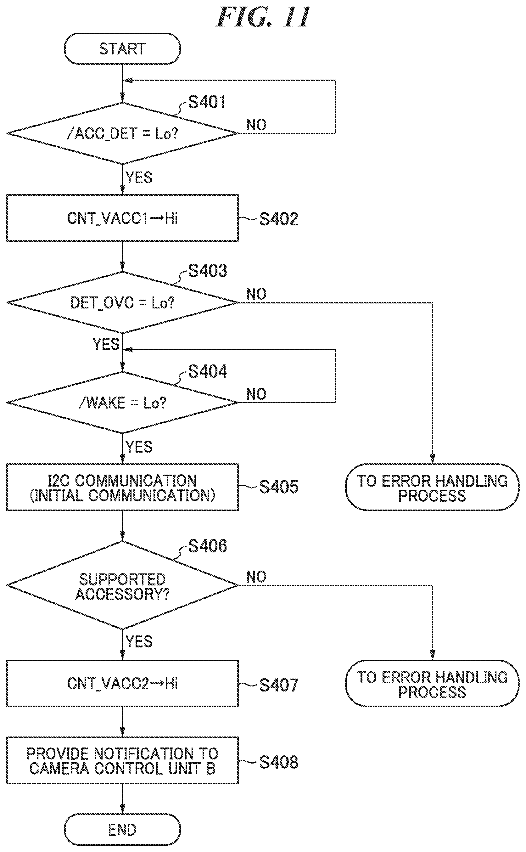 Patent US11841608 Figure 13 – Electronic apparatus to which accessory is attachable, and accessory