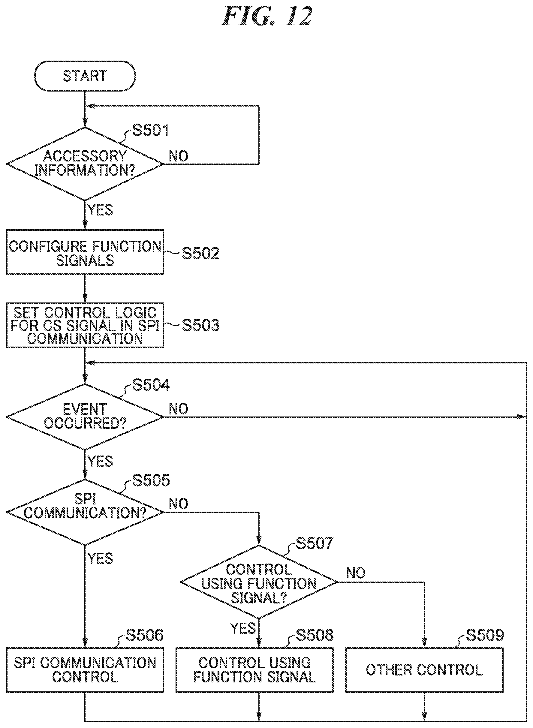 Patent US11841608 Figure 14 – Electronic apparatus to which accessory is attachable, and accessory