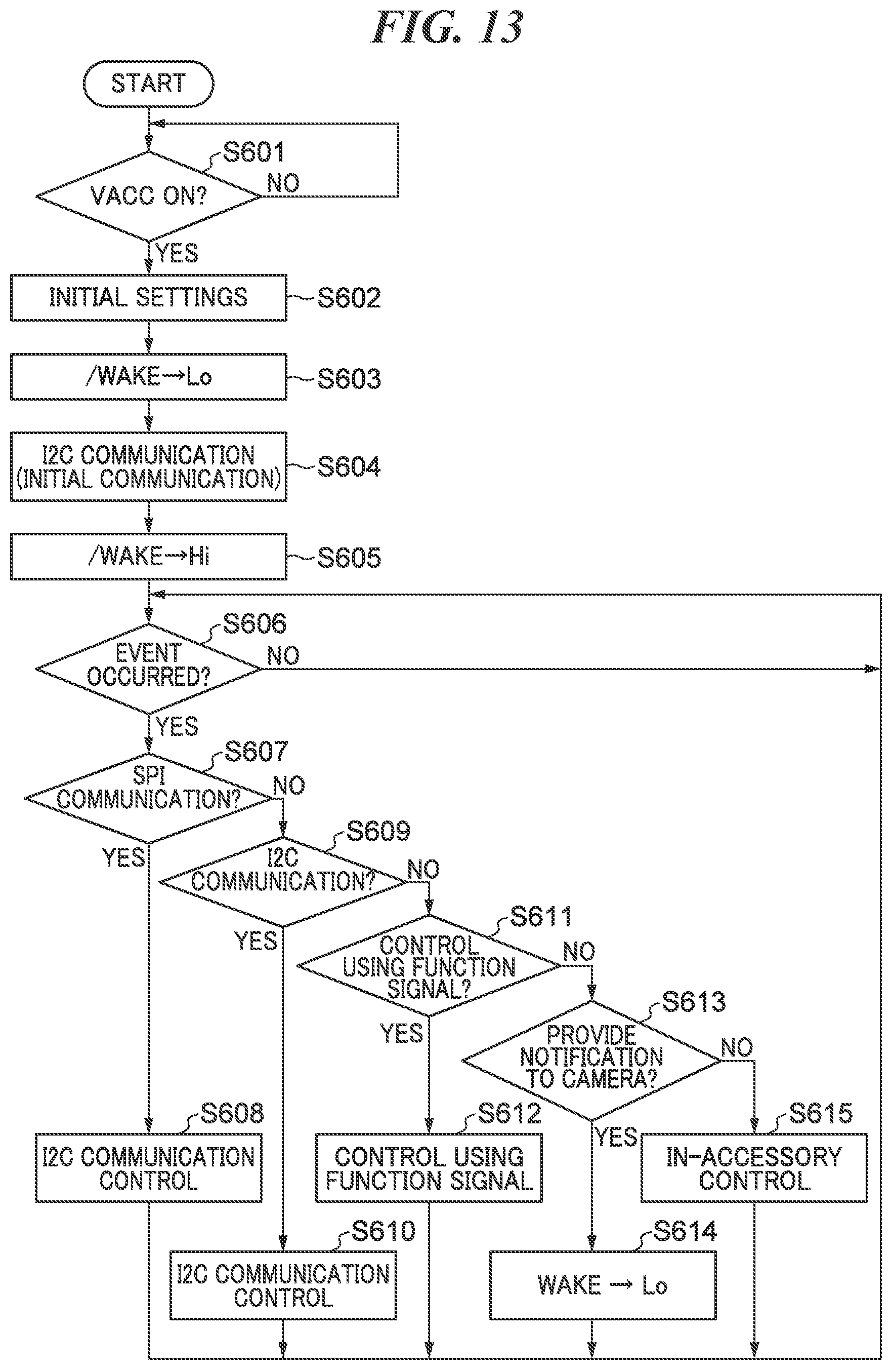 Patent US11841608 Figure 15 – Electronic apparatus to which accessory is attachable, and accessory