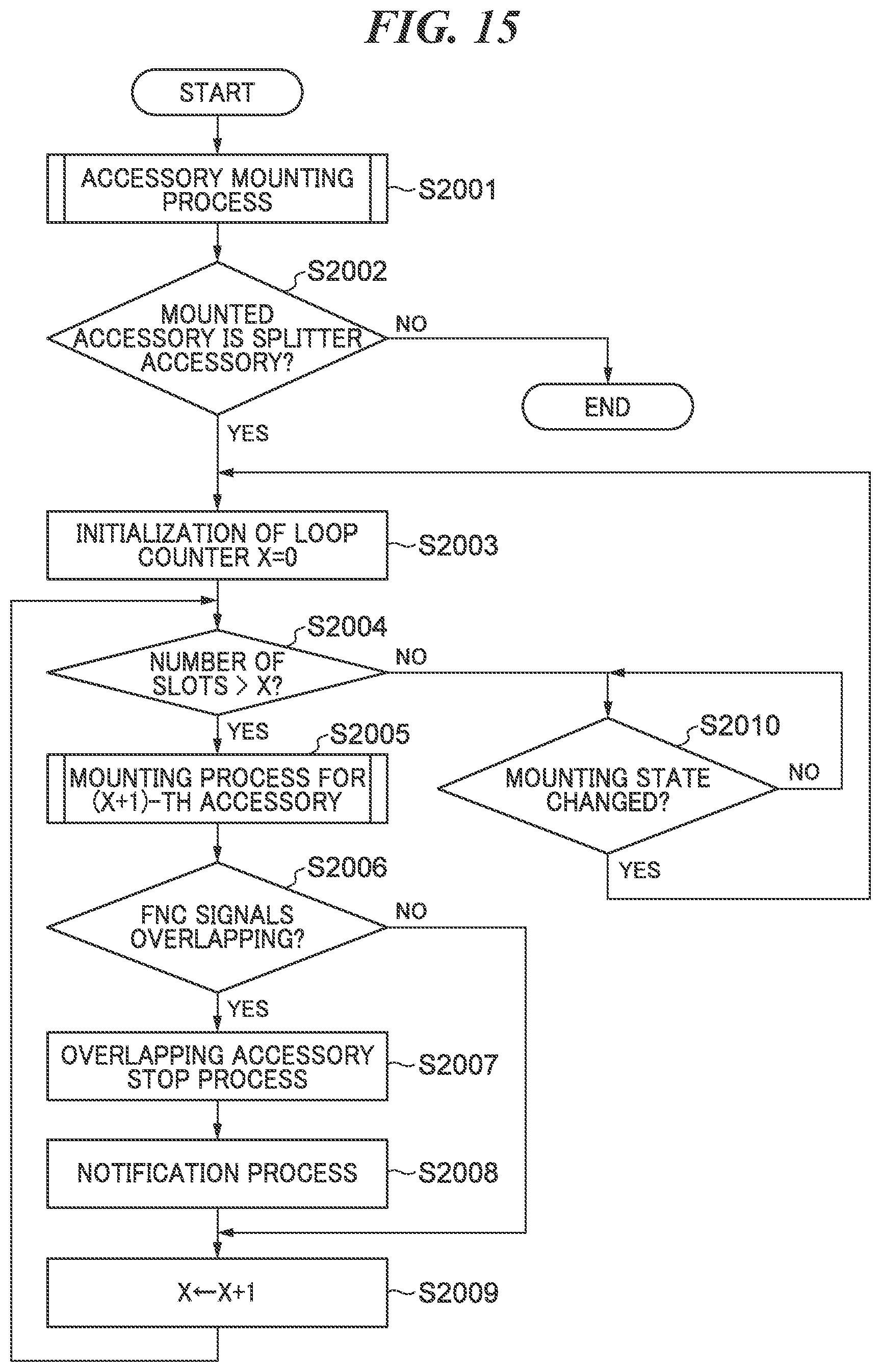 Patent US11841608 Figure 17 – Electronic apparatus to which accessory is attachable, and accessory