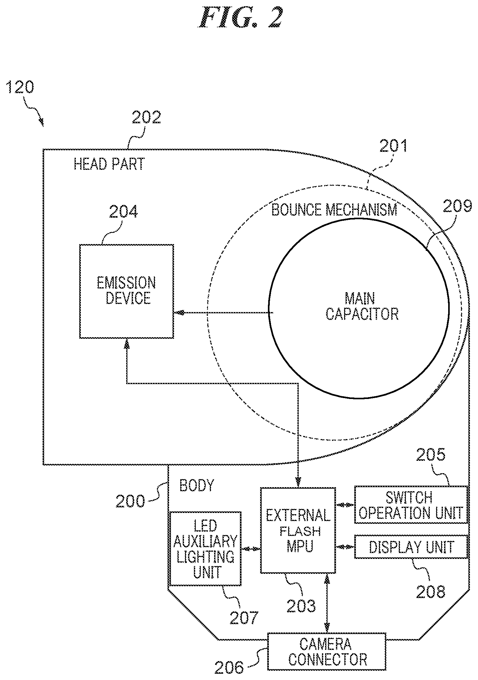 Patent US11841609 Figure 2 – Electronic apparatus with accessory shoe device and accessory attachable to accessory shoe device