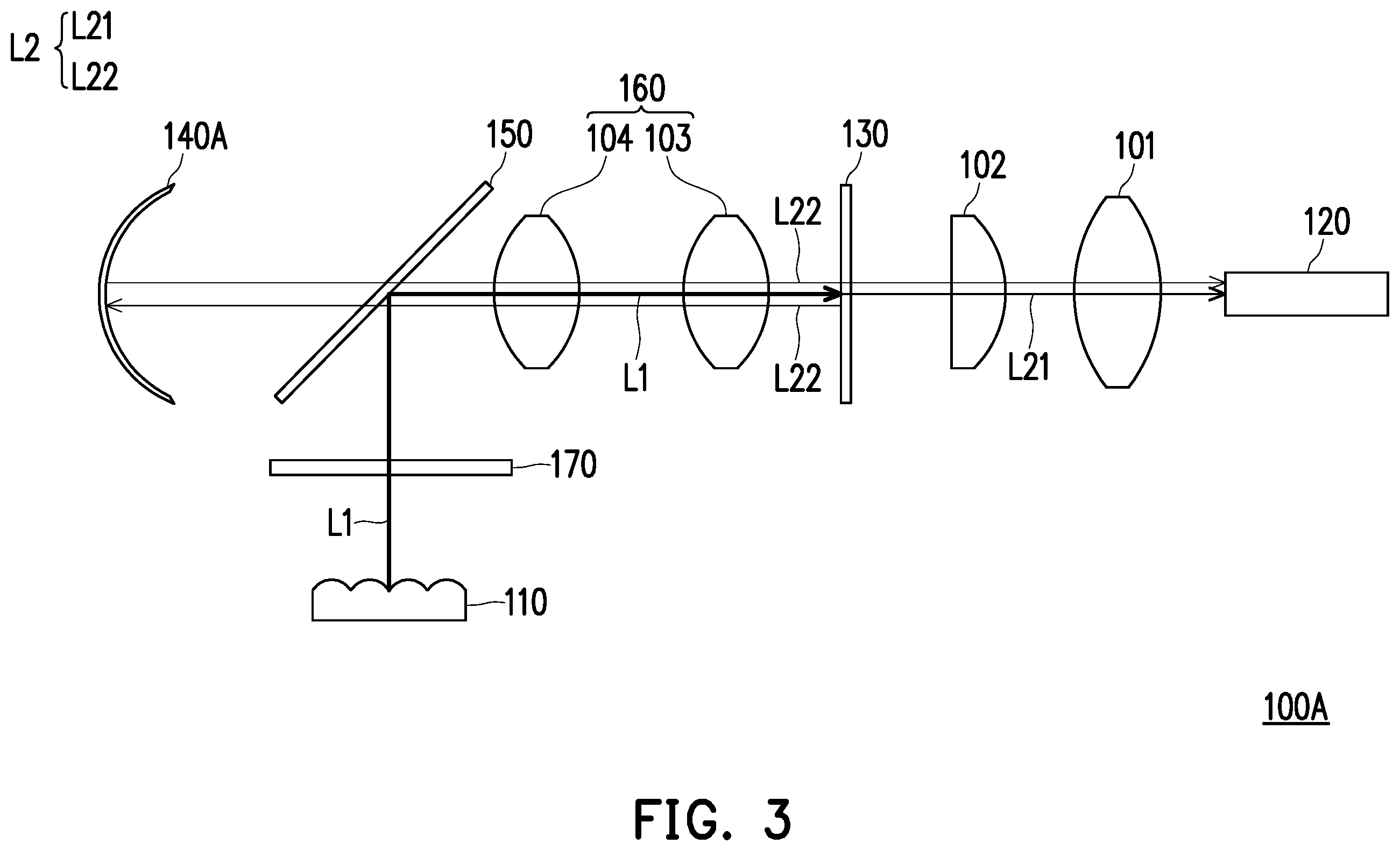 Patent US11841612 Figure 3 – Illumination system and projection device
