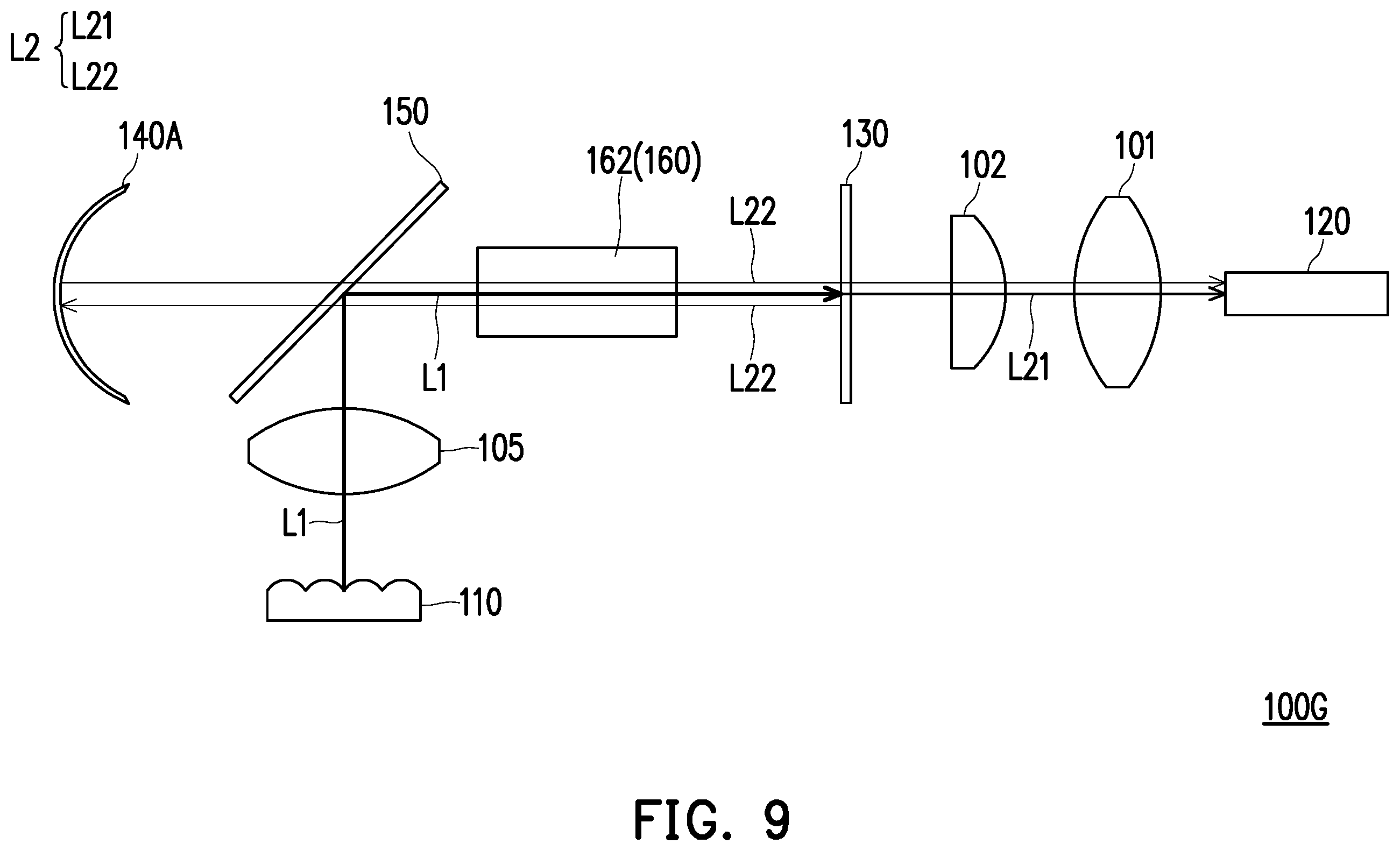 Patent US11841612 Figure 9 – Illumination system and projection device