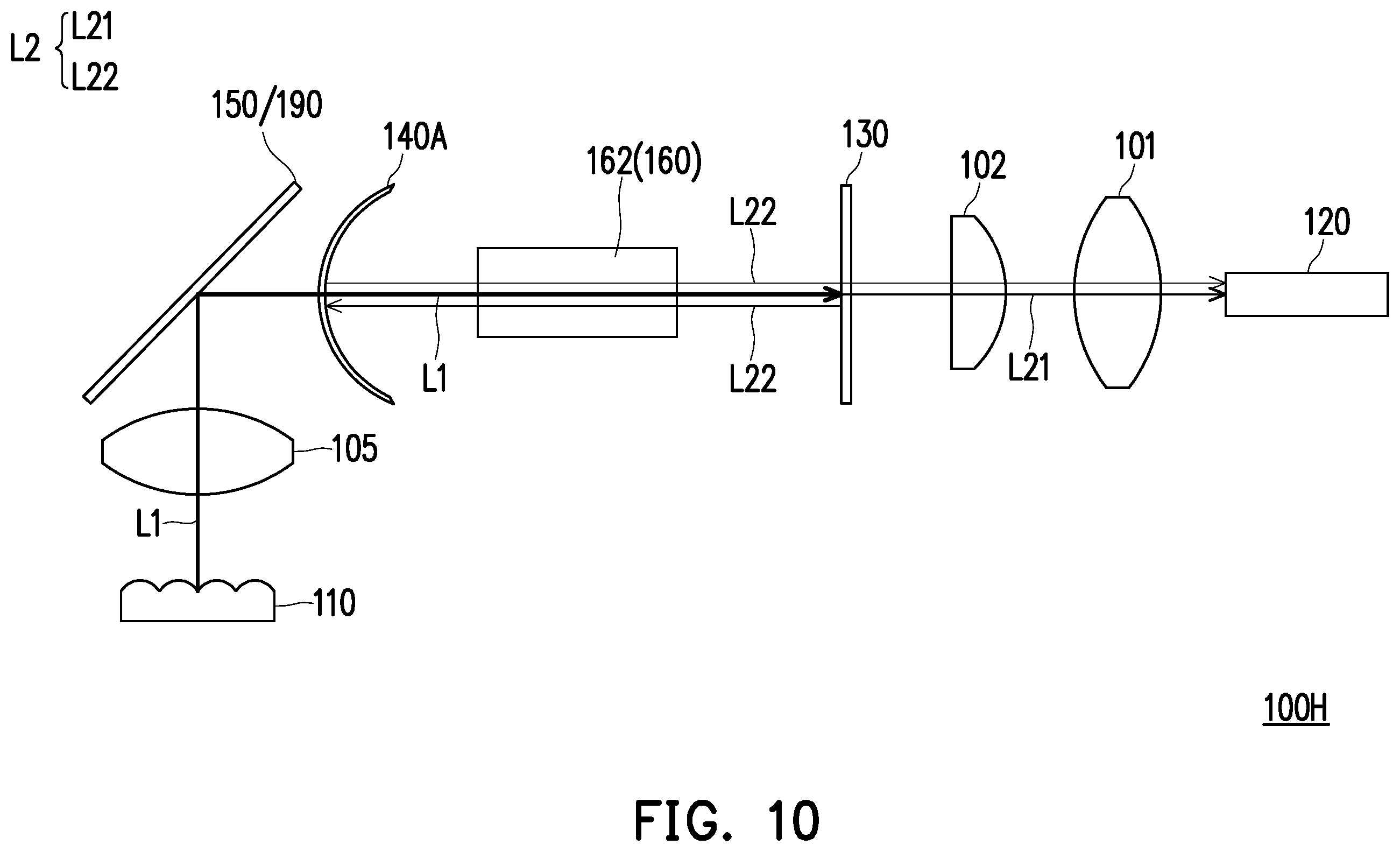 Patent US11841612 Figure 10 – Illumination system and projection device