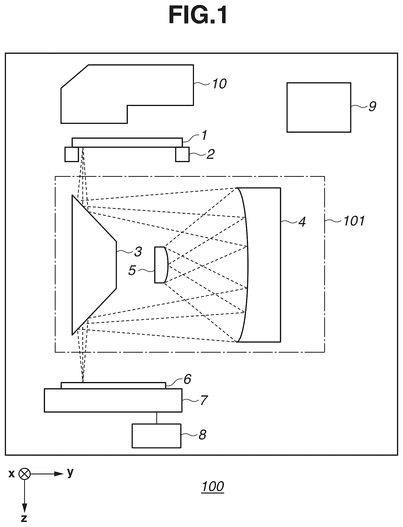 Patent US11841614 Figure 1 – Exposure apparatus, exposure method, and article manufacturing method