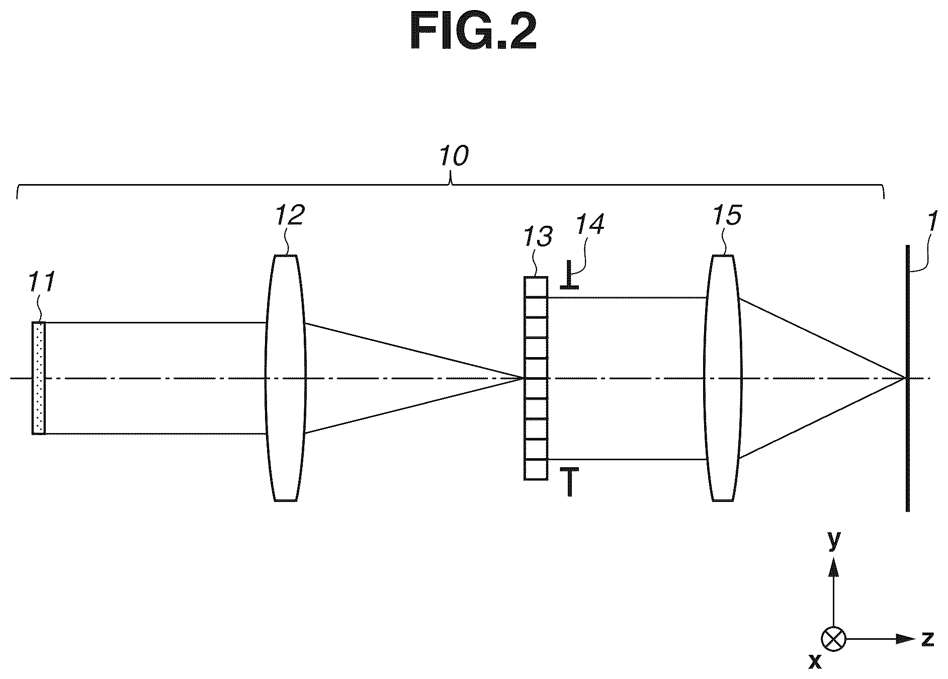 Patent US11841614 Figure 2 – Exposure apparatus, exposure method, and article manufacturing method