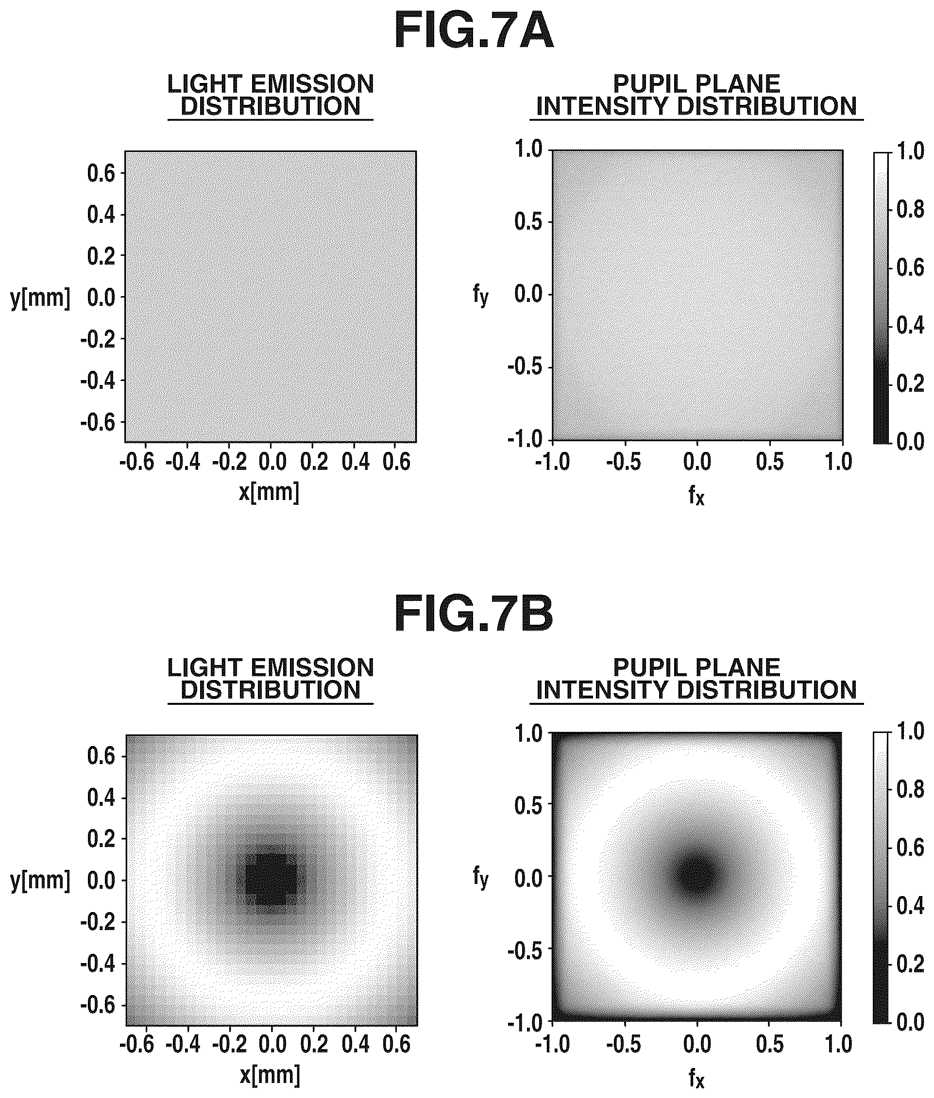 Patent US11841614 Figure 7 – Exposure apparatus, exposure method, and article manufacturing method