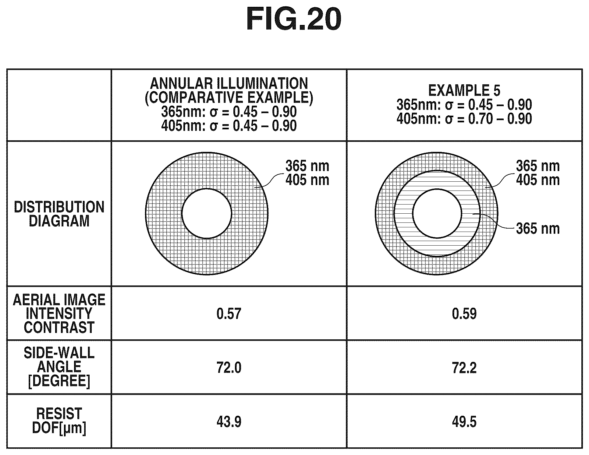 Patent US11841614 Figure 20 – Exposure apparatus, exposure method, and article manufacturing method