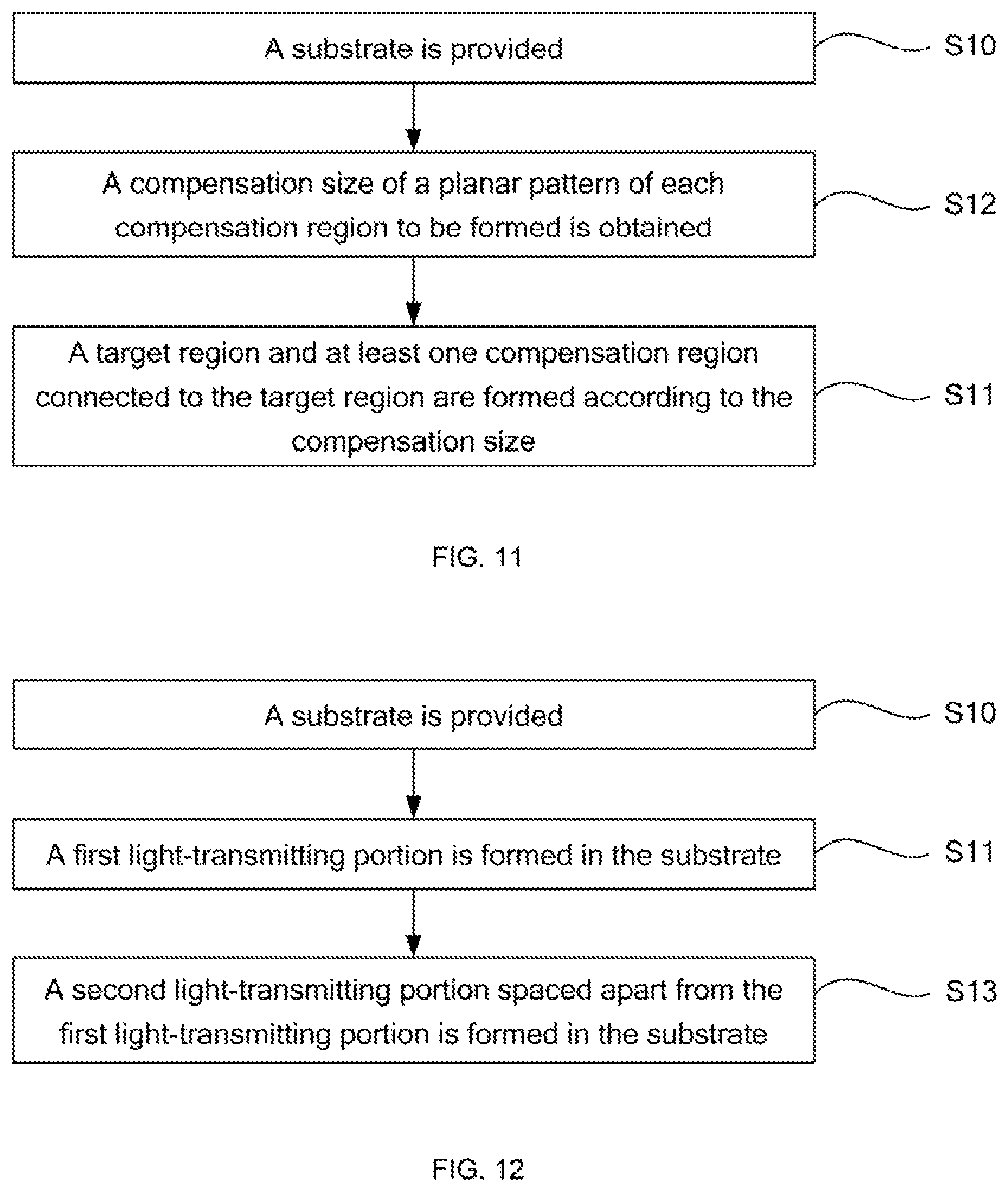 Patent US11841615 Figure 9 – Mask and method for manufacturing the same, exposure system, method for manufacturing a display substrate, and display device