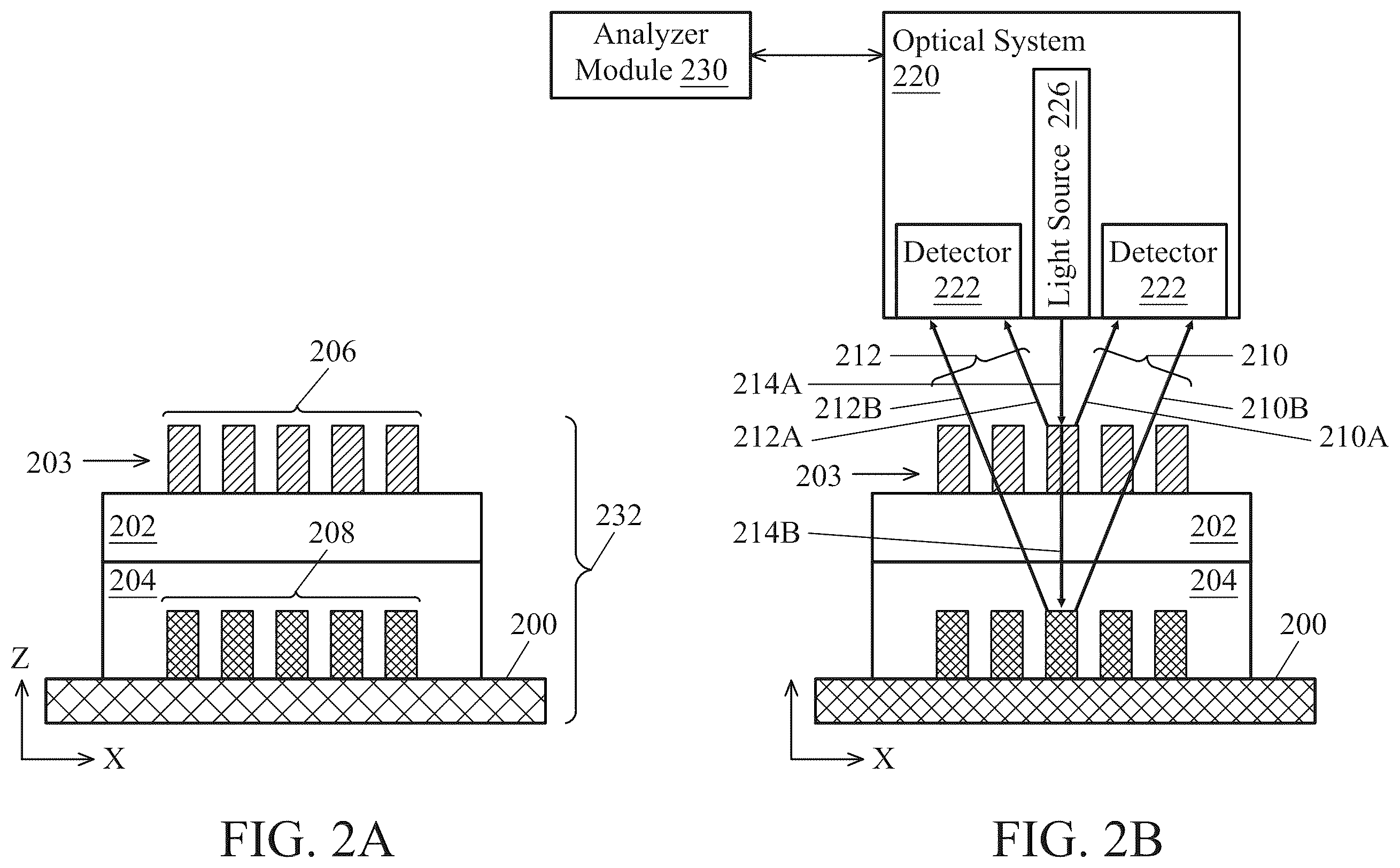 Patent US11841622 Figure 2 – Method and apparatus for diffraction-based overlay measurement