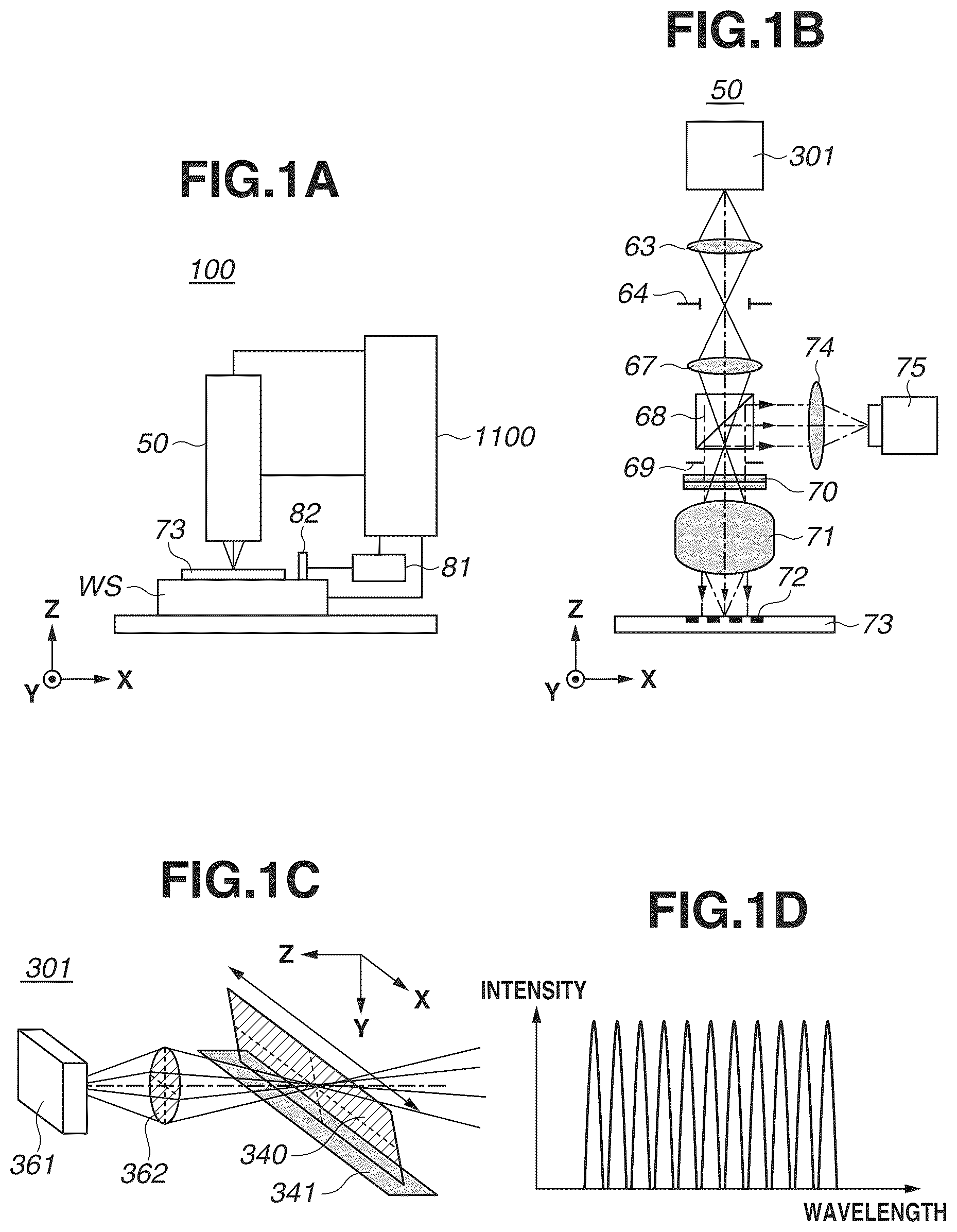 Patent US11841623 Figure 1 – Illumination apparatus, measurement apparatus, substrate processing apparatus, and method for manufacturing article
