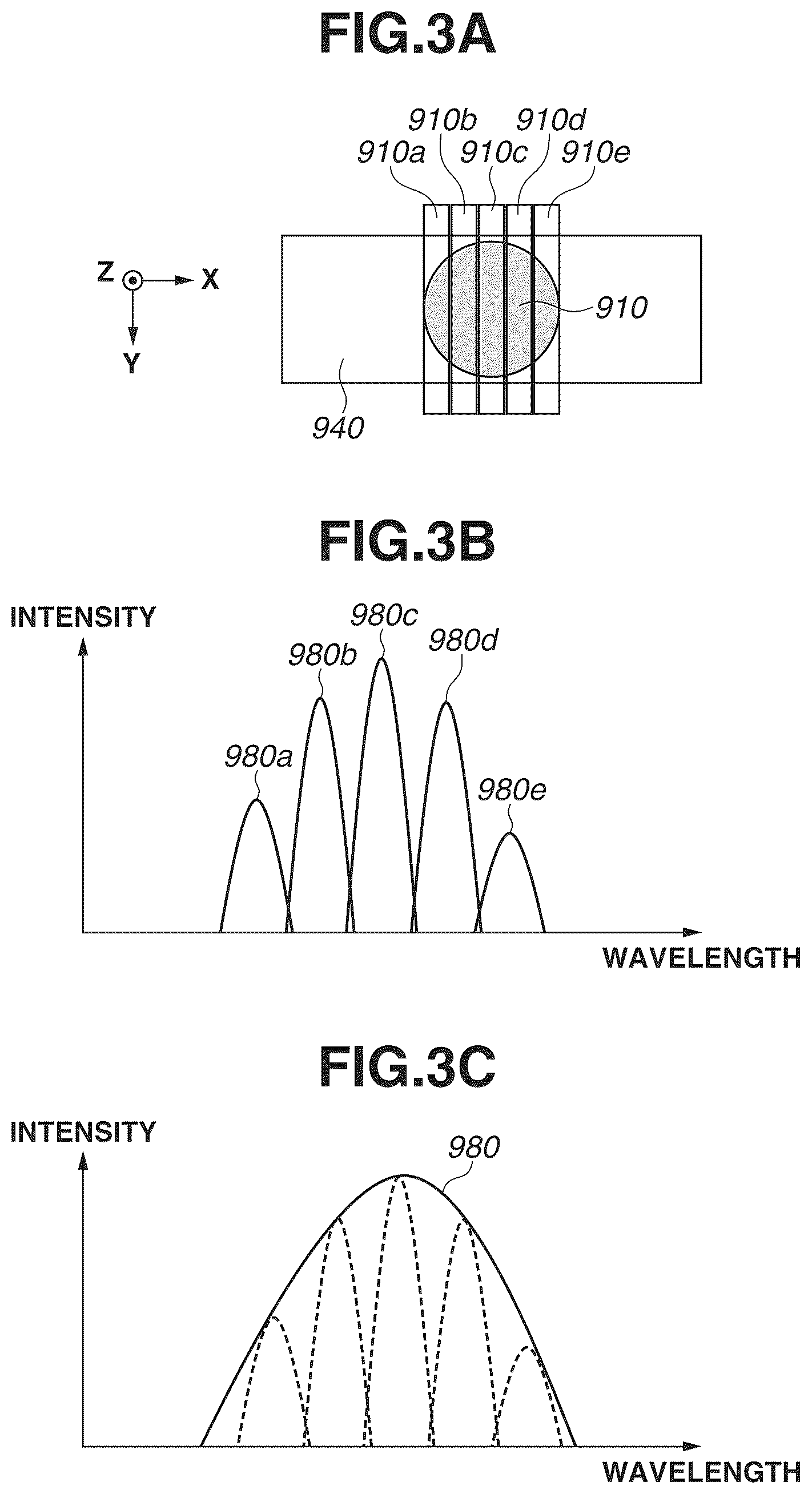 Patent US11841623 Figure 3 – Illumination apparatus, measurement apparatus, substrate processing apparatus, and method for manufacturing article