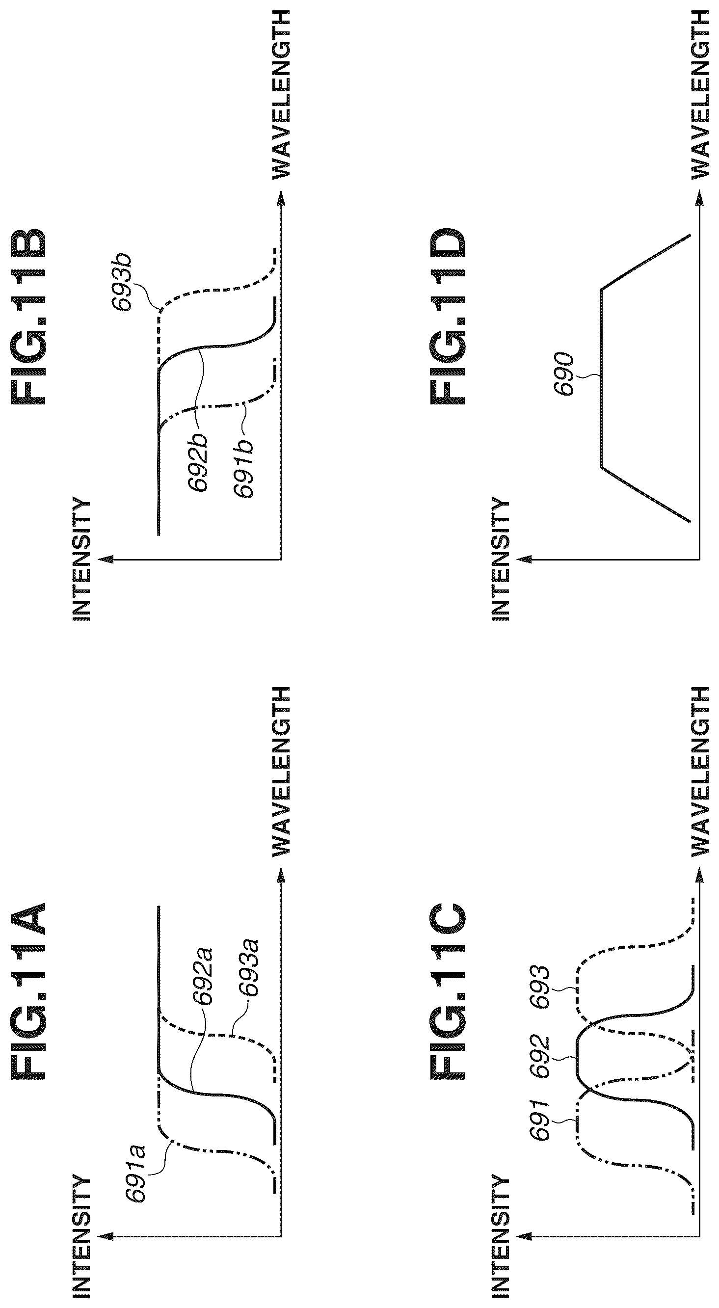 Patent US11841623 Figure 11 – Illumination apparatus, measurement apparatus, substrate processing apparatus, and method for manufacturing article